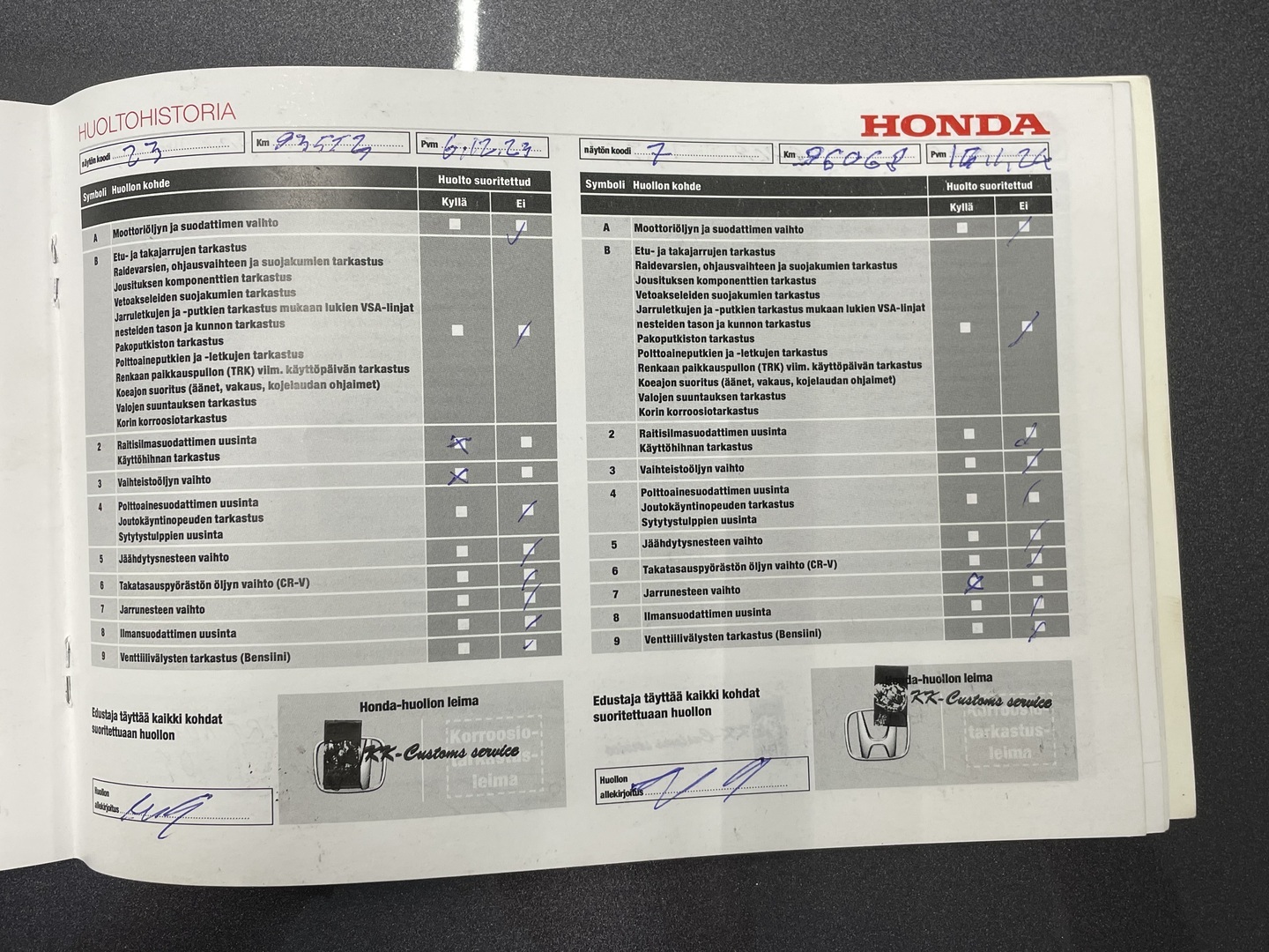 HONDA HR-V 2018
