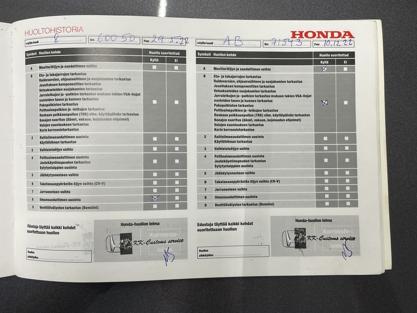 HONDA HR-V 2018