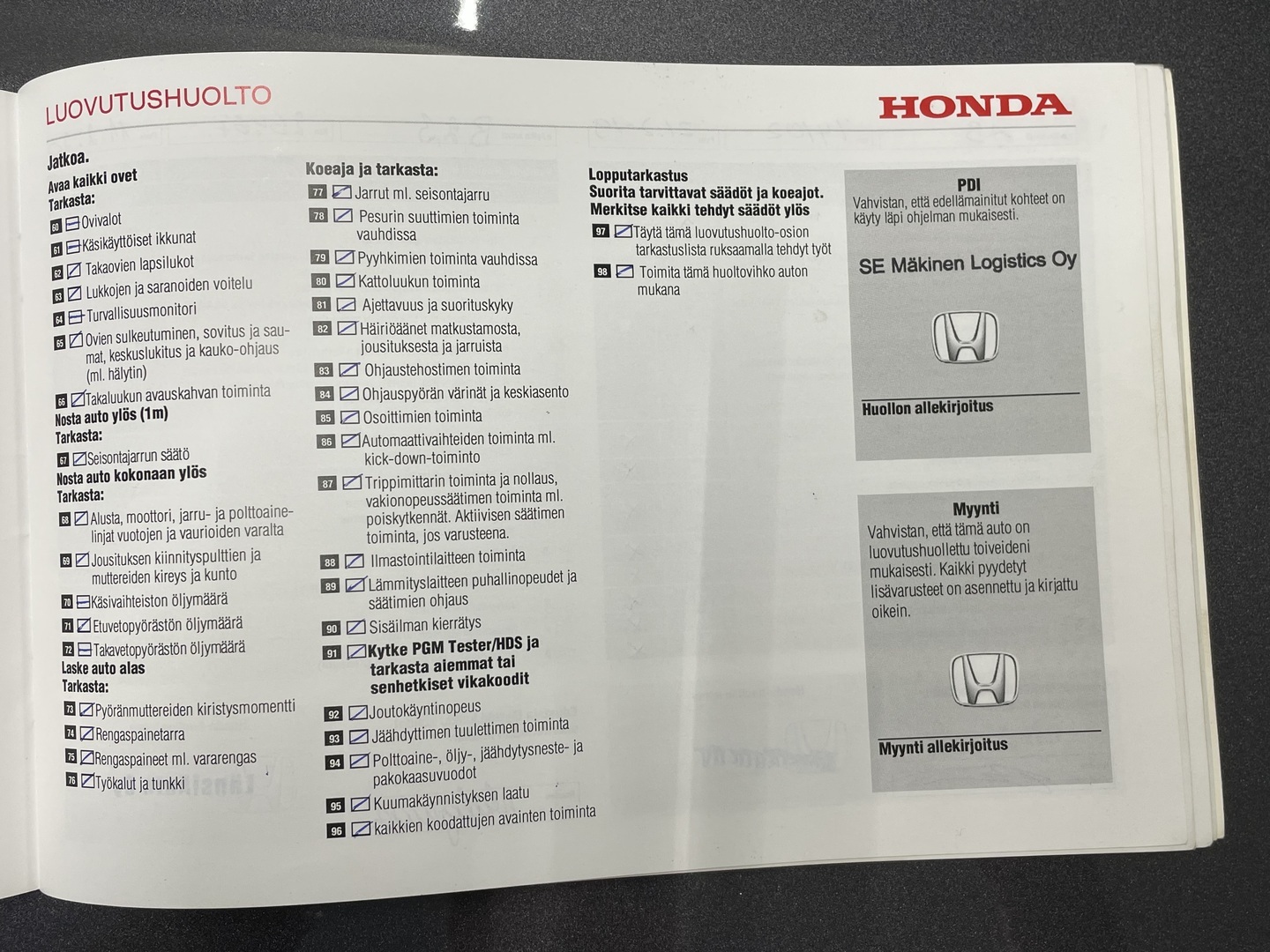 HONDA HR-V 2018