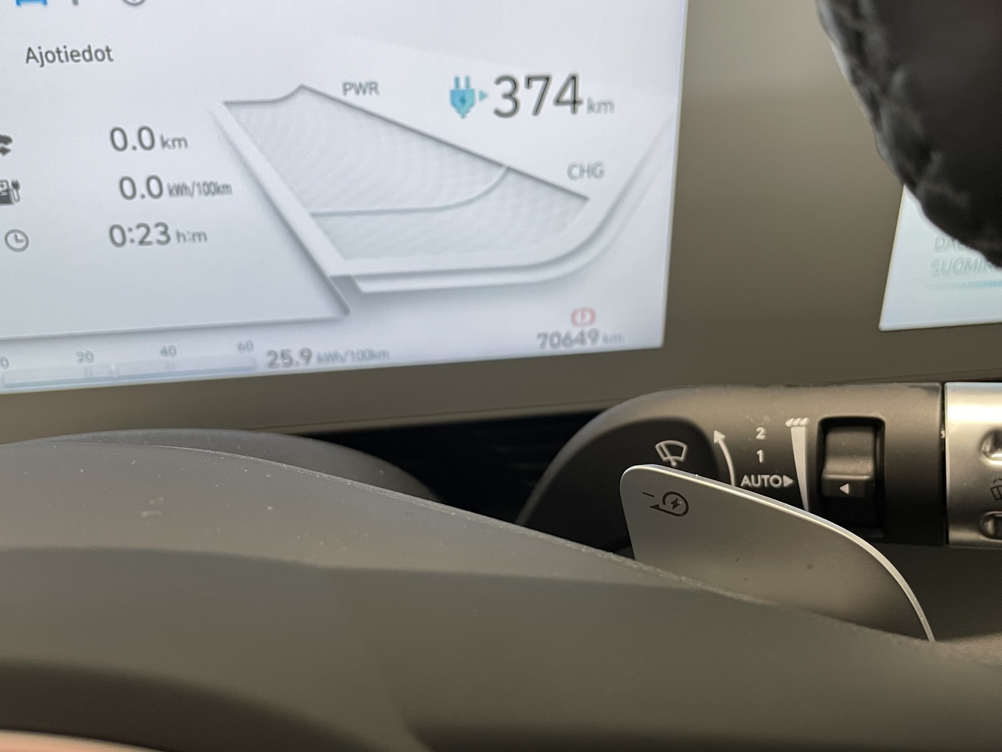 HYUNDAI IONIQ 5 2023