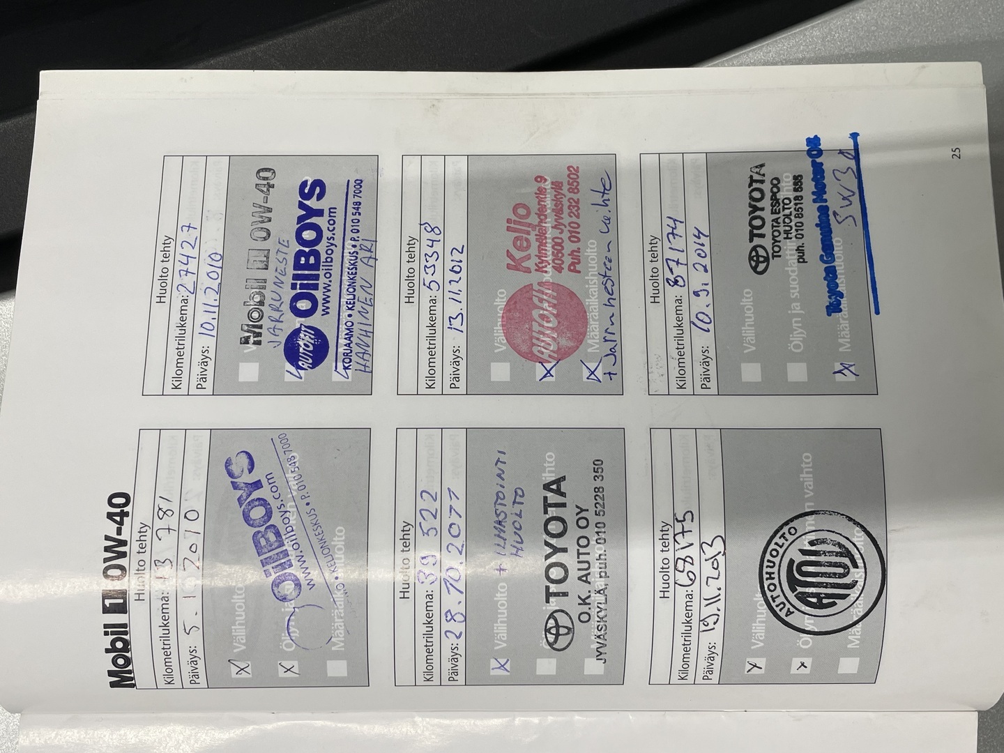 TOYOTA Corolla Verso 2008