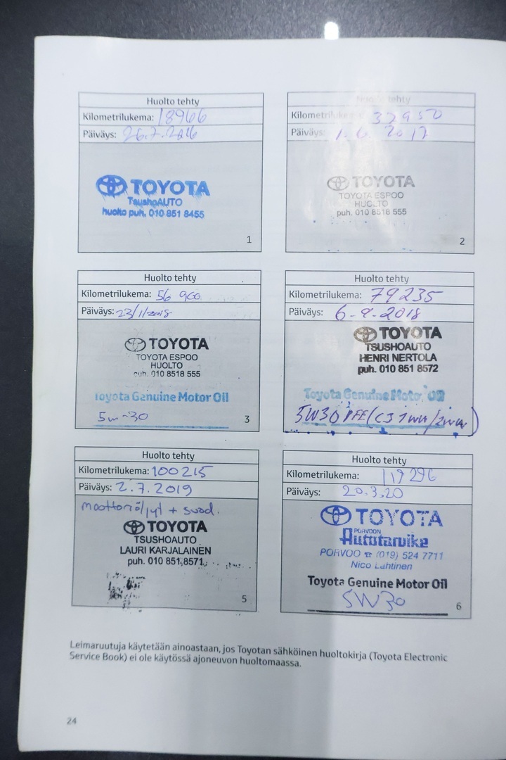 TOYOTA Avensis 2015