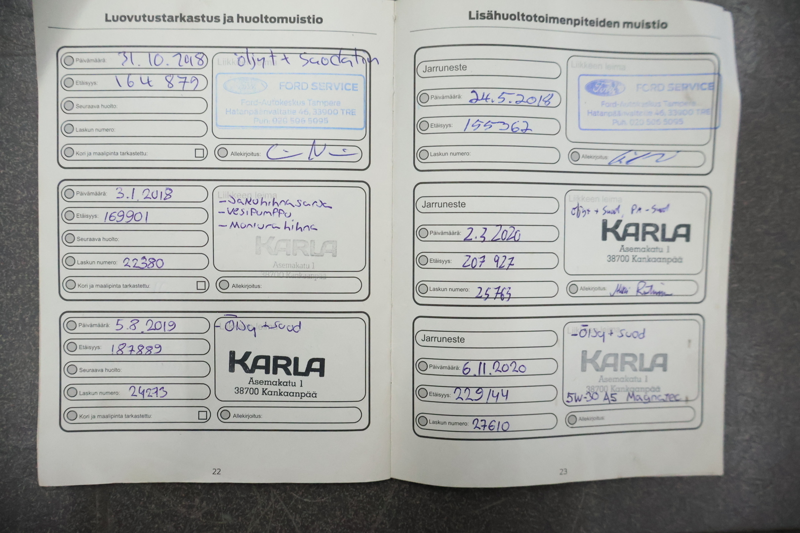 FORD Grand C-Max 2012