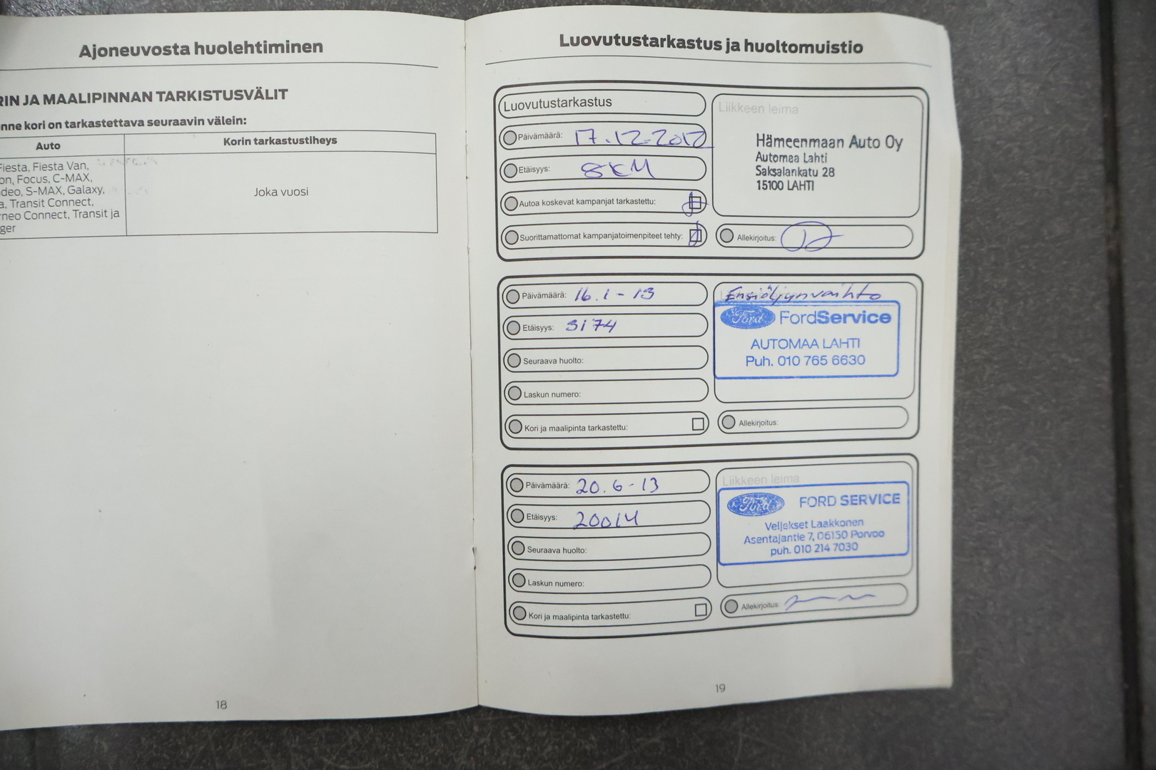 FORD Grand C-Max 2012