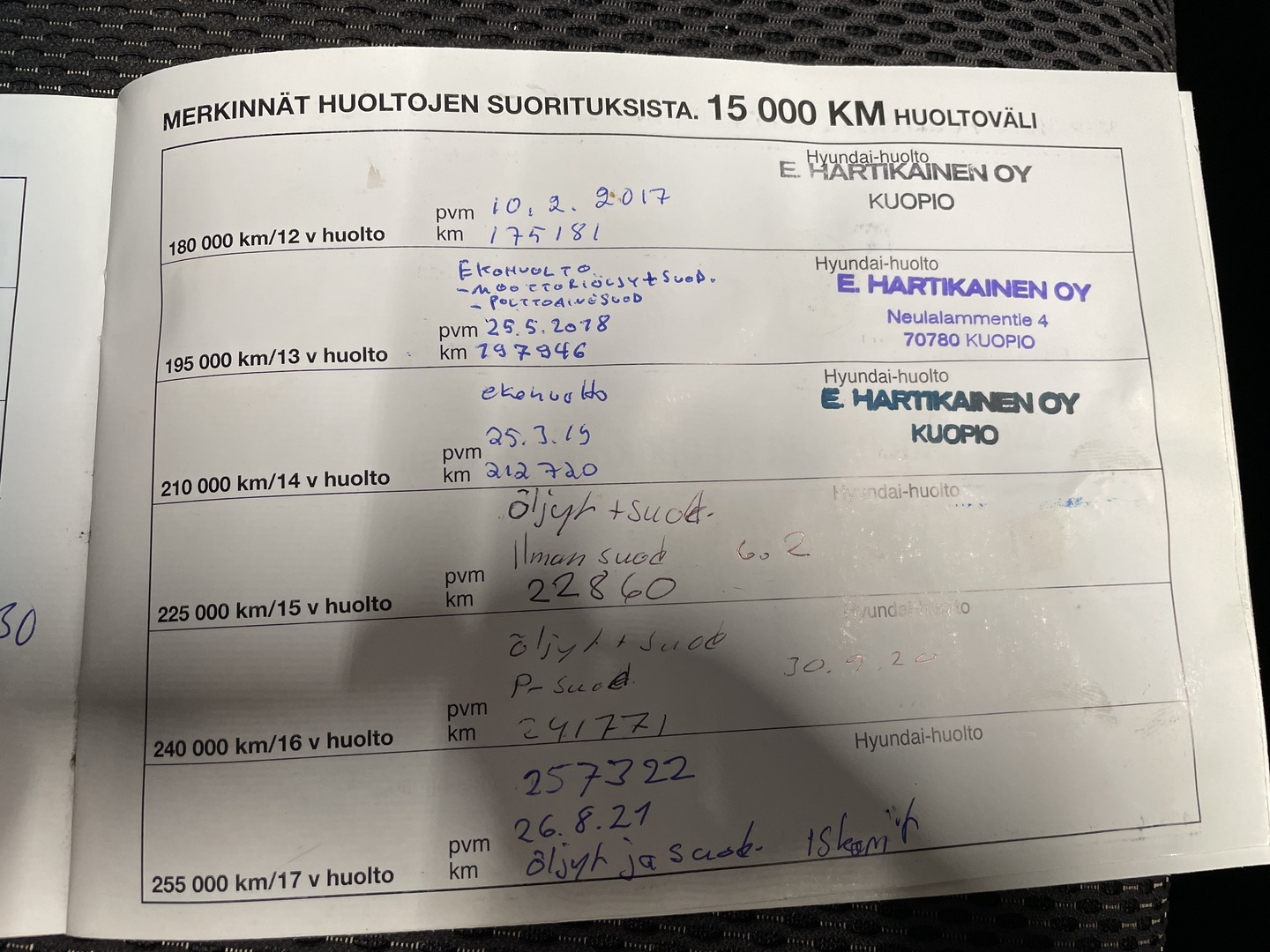 HYUNDAI Santa Fe 2011