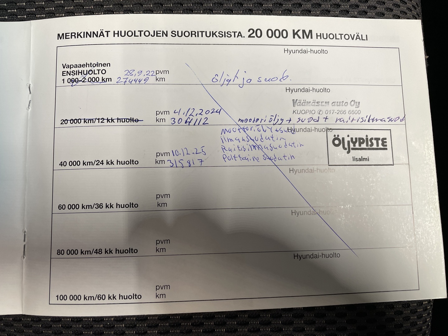 HYUNDAI Santa Fe 2011