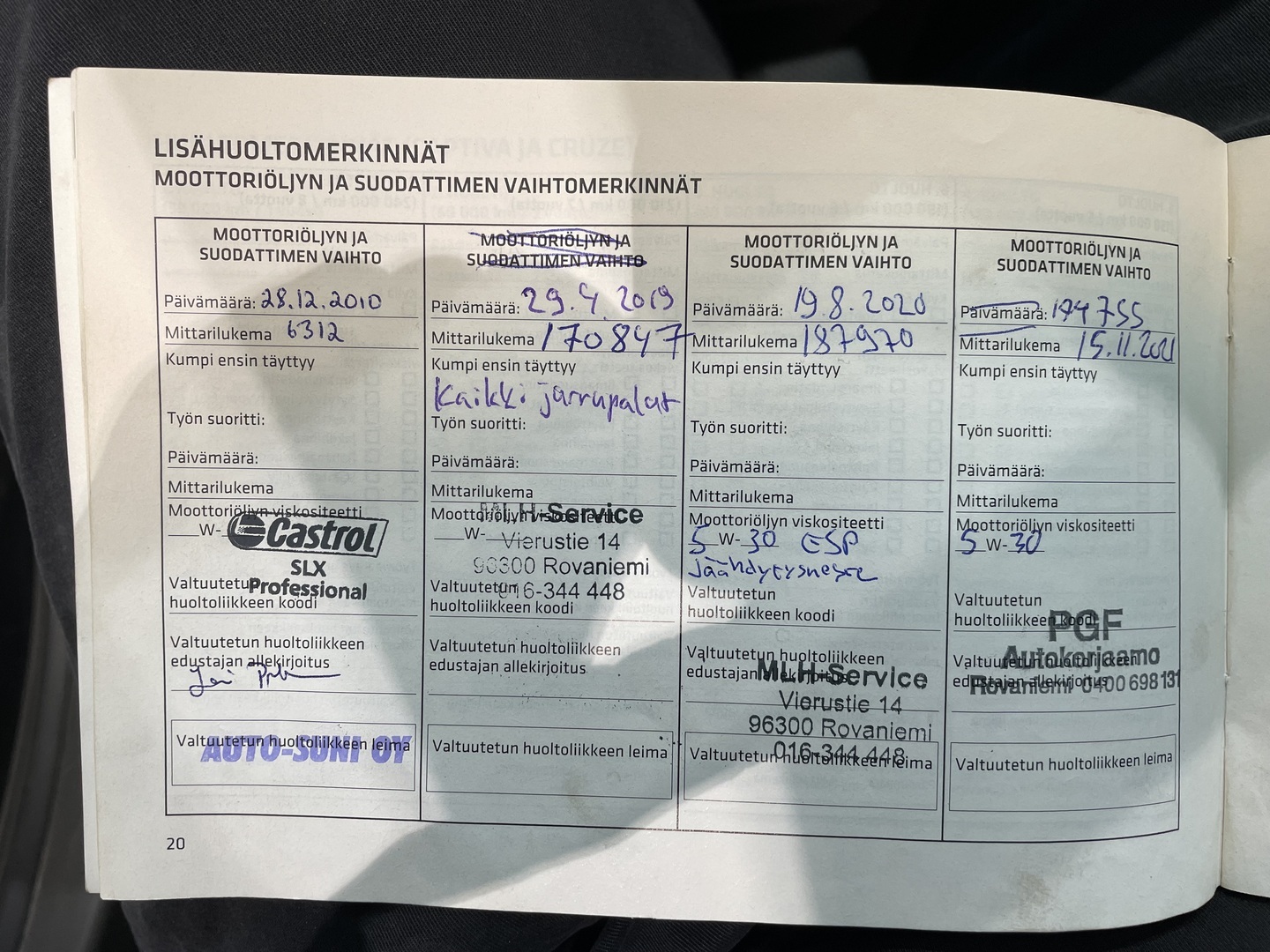 CHEVROLET Cruze 2010