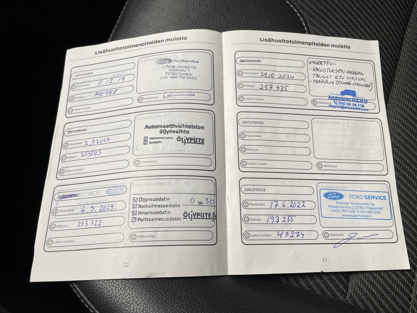 FORD Kuga 2016
