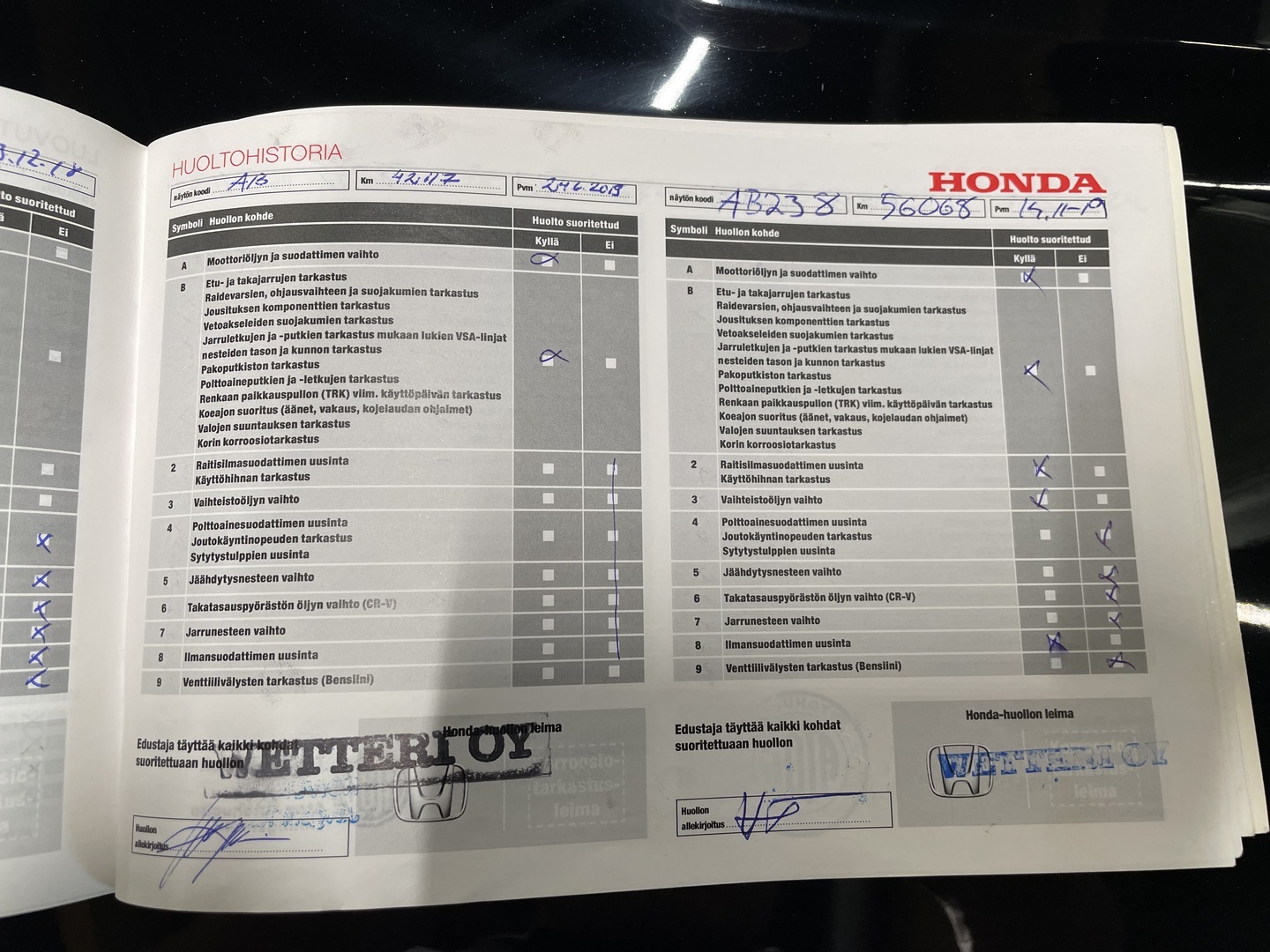 HONDA Civic 2018
