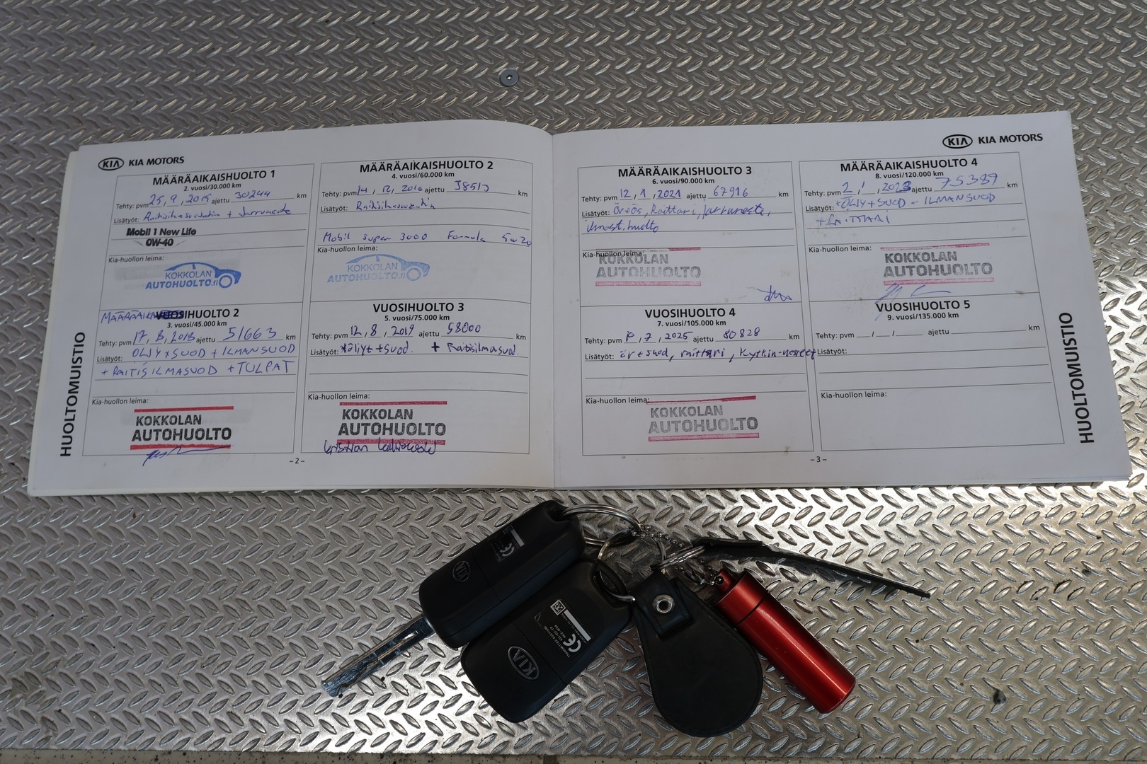 KIA Rio 2012