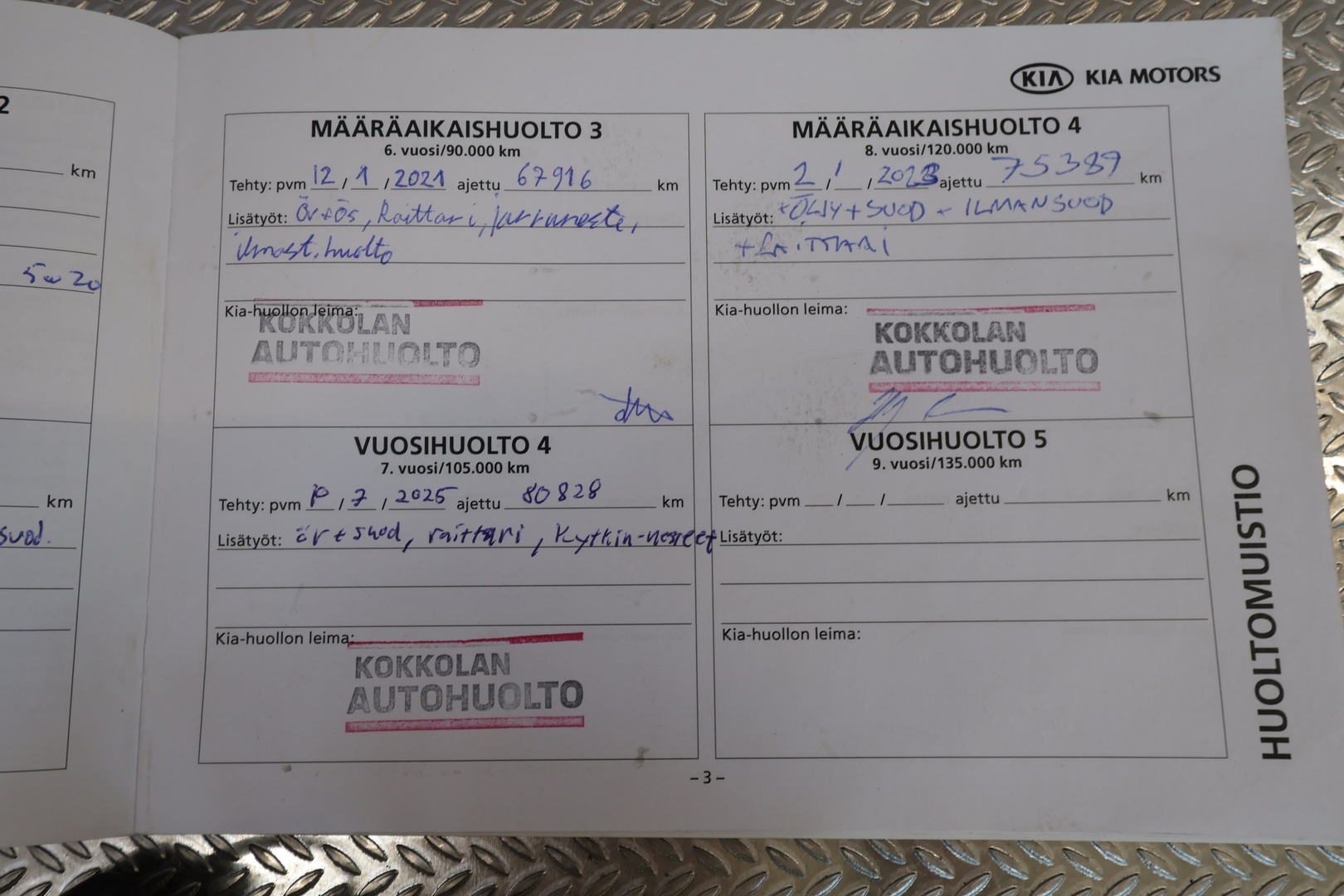 KIA Rio 2012