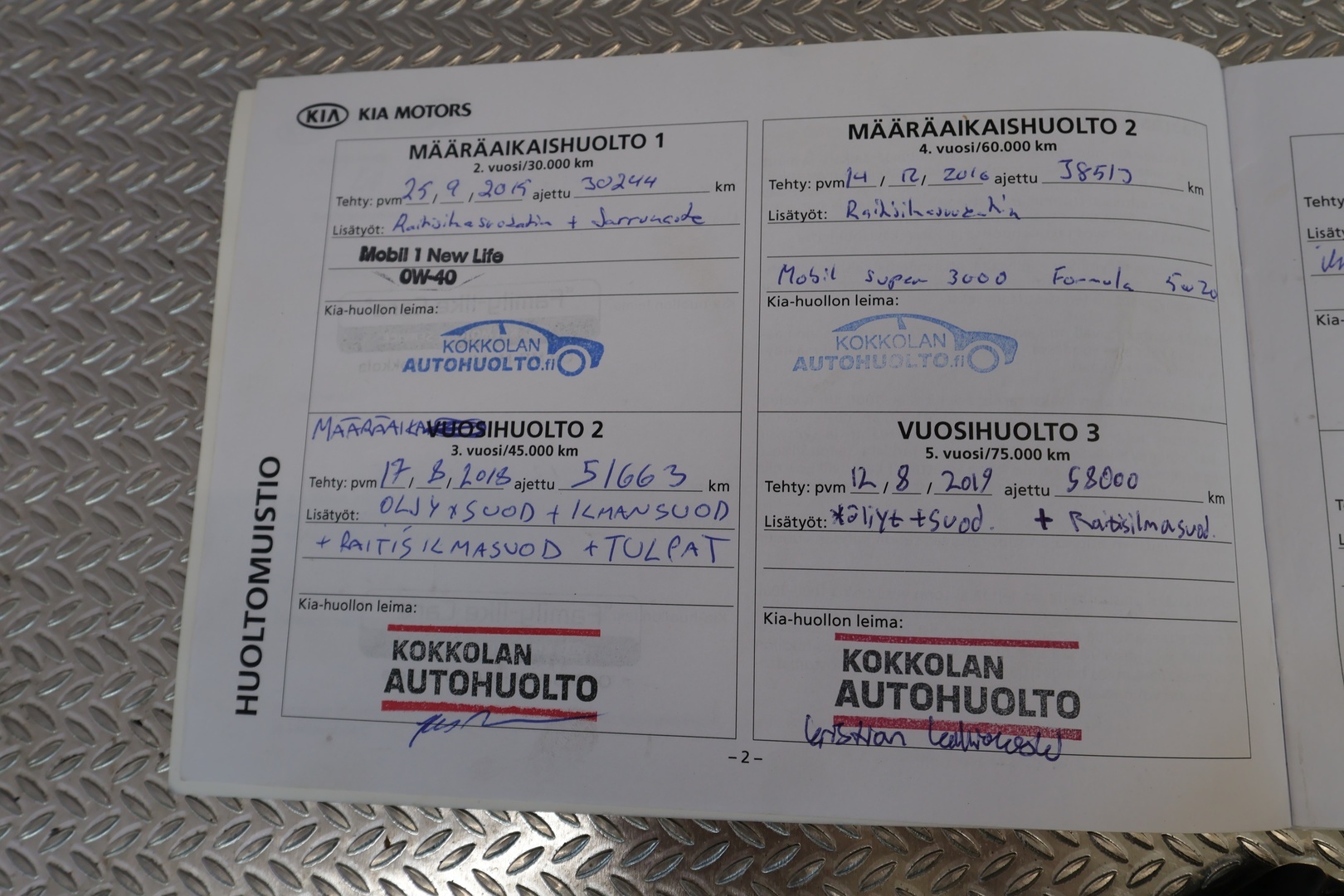 KIA Rio 2012
