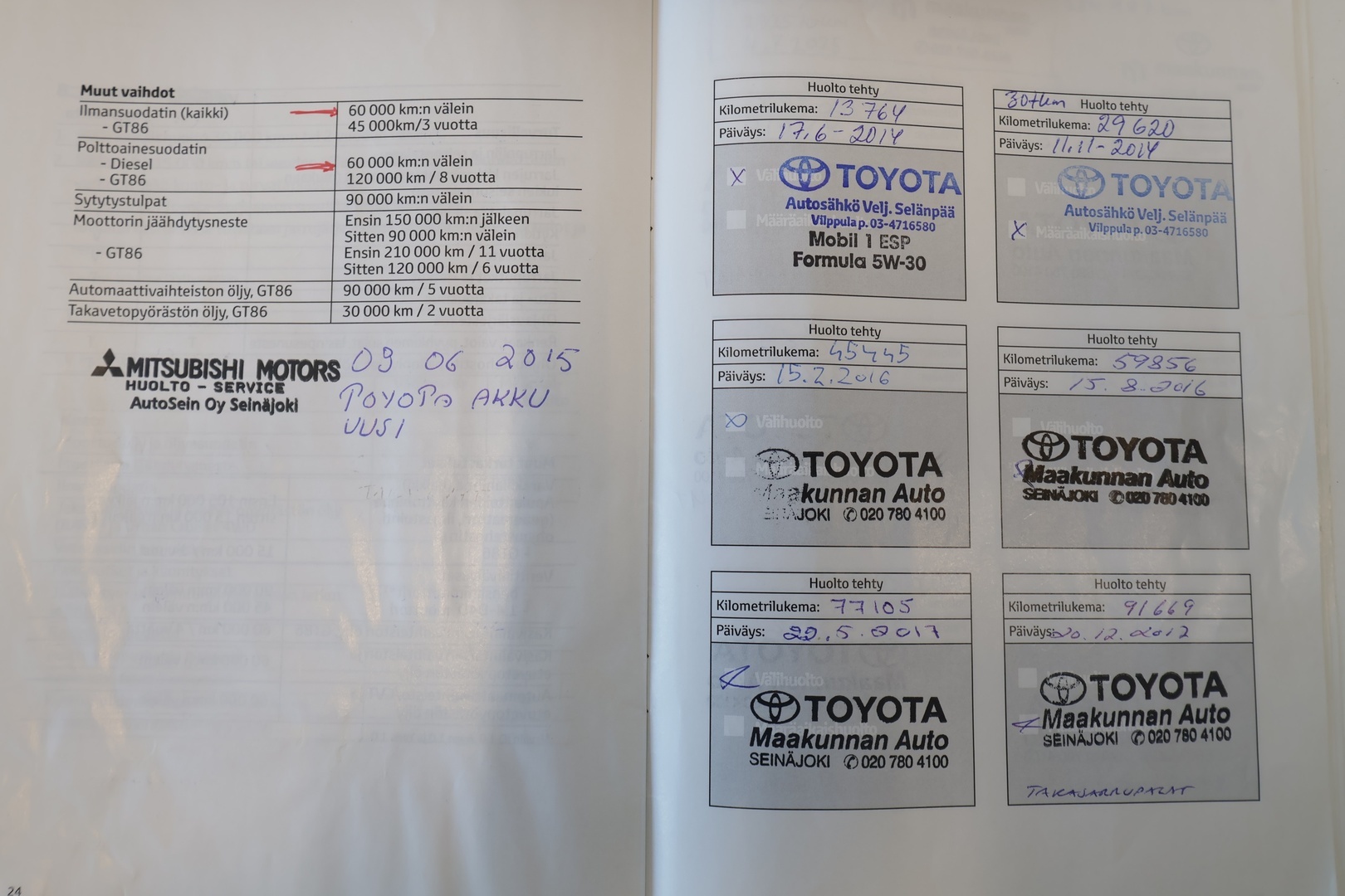 TOYOTA Auris 2014