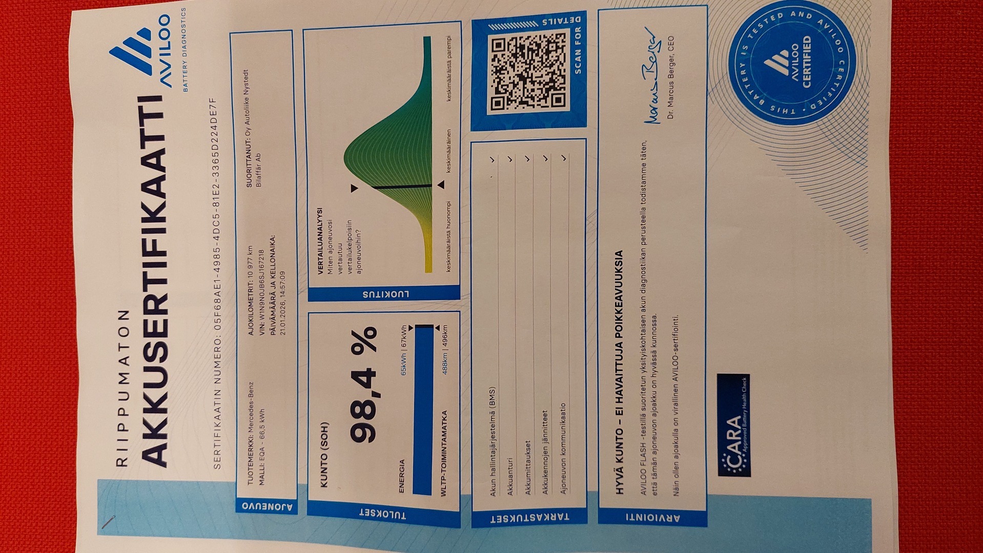 MERCEDES-BENZ EQA 2025