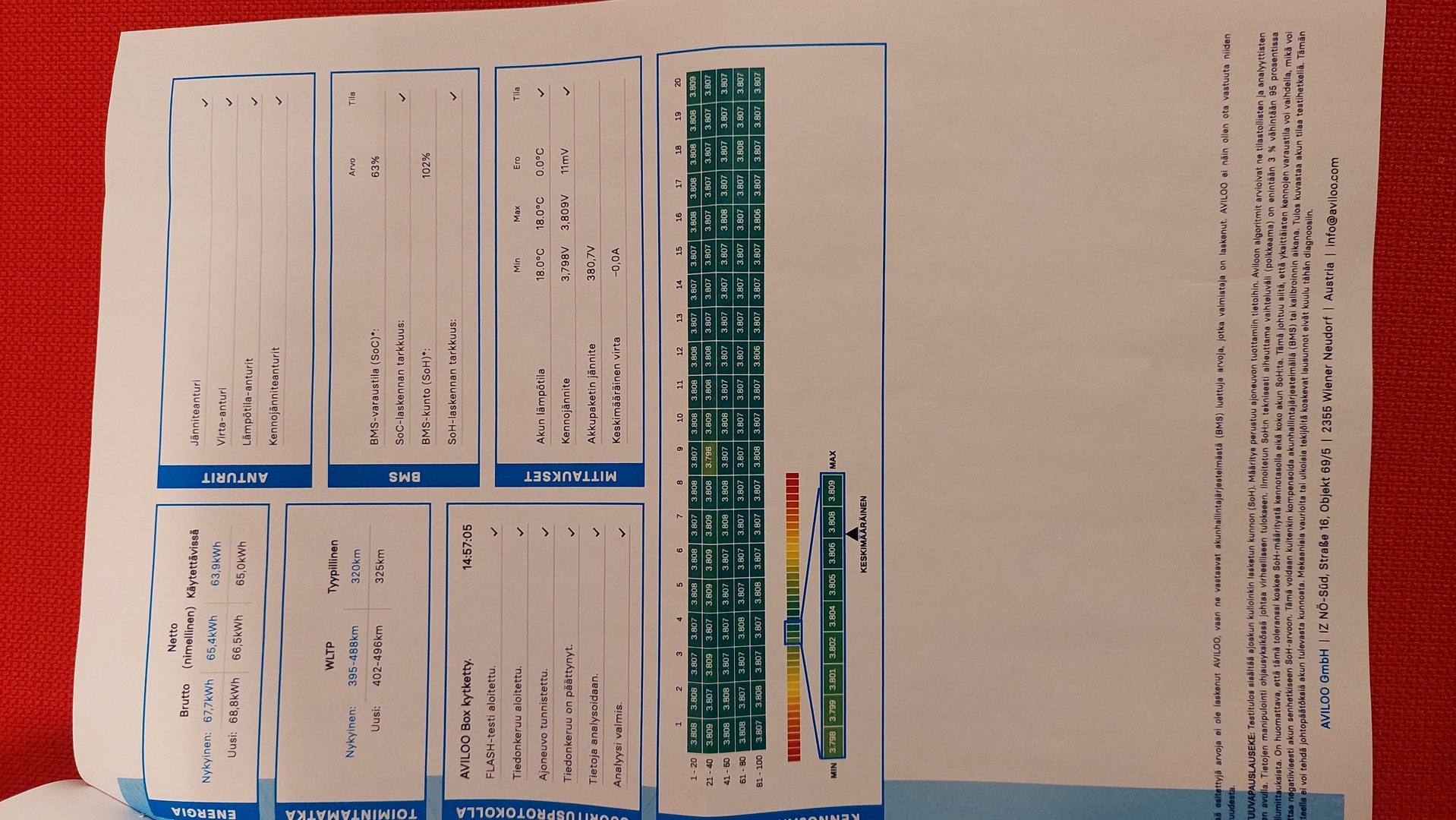 MERCEDES-BENZ EQA 2025