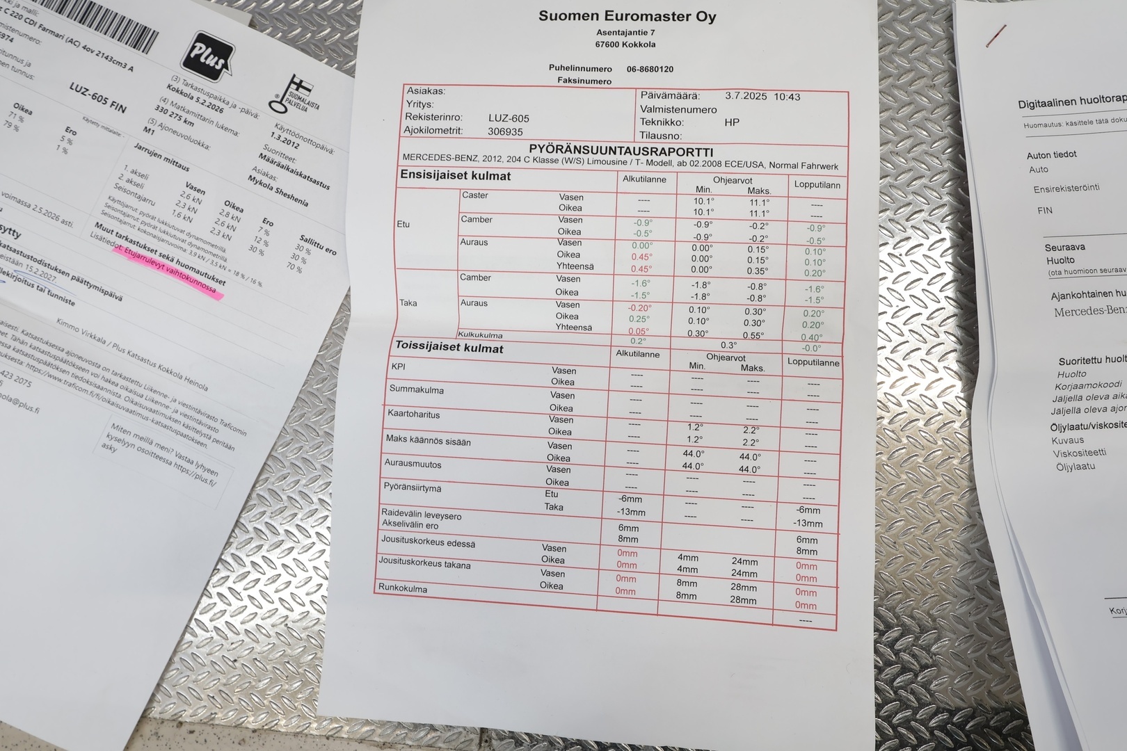 MERCEDES-BENZ C 2012