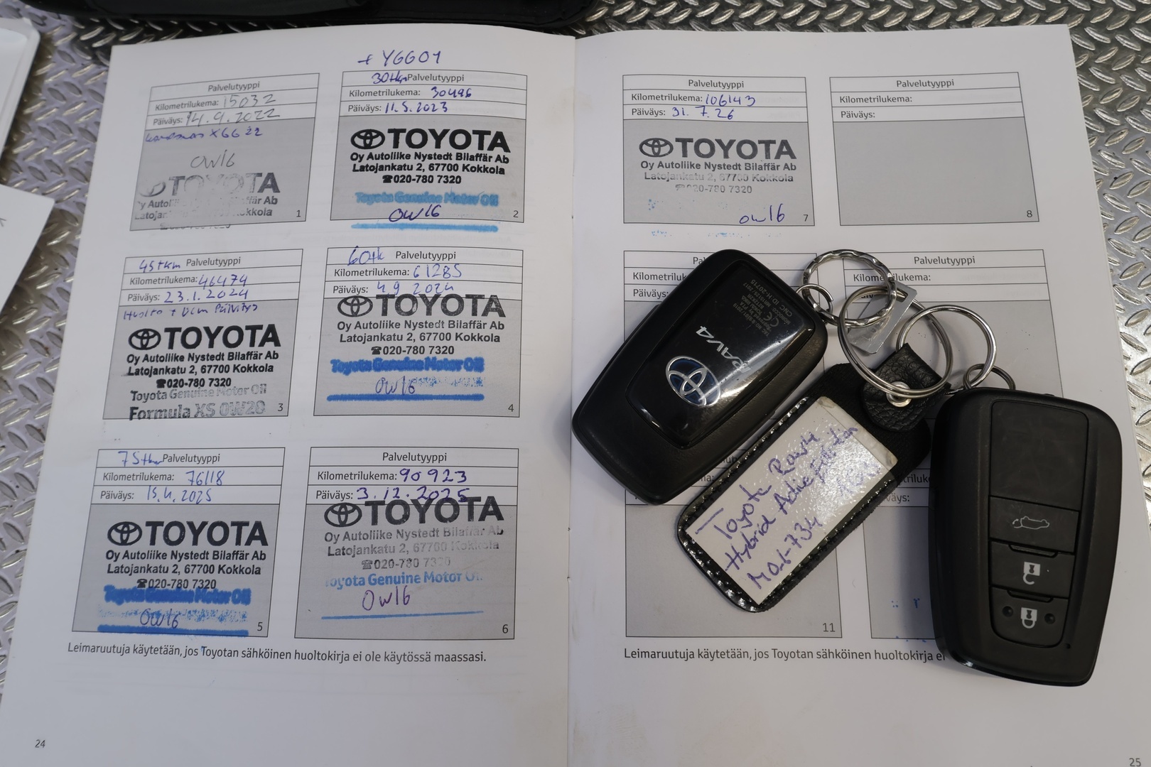 TOYOTA RAV4 2022