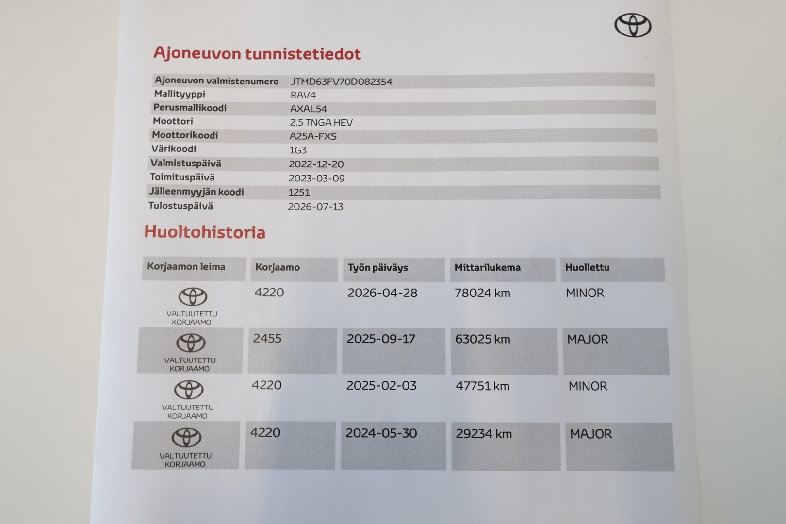 TOYOTA RAV4 2023
