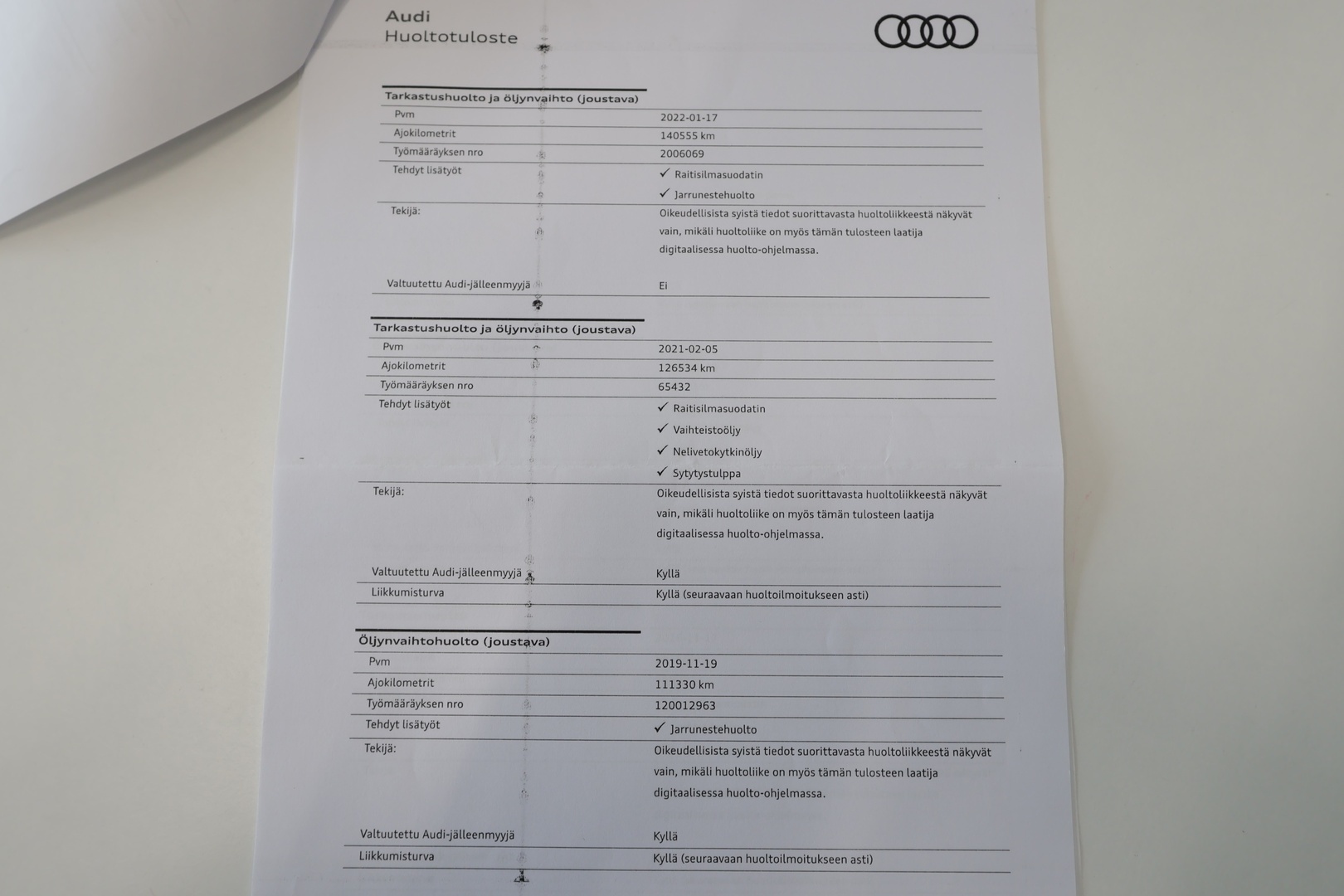 AUDI S3 2014
