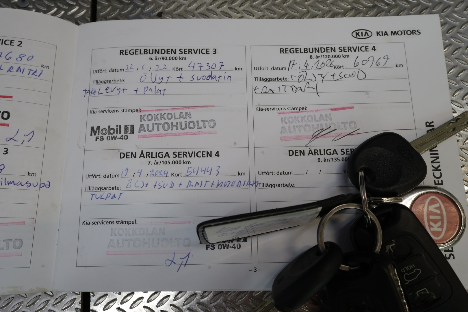 KIA Sportage 2014