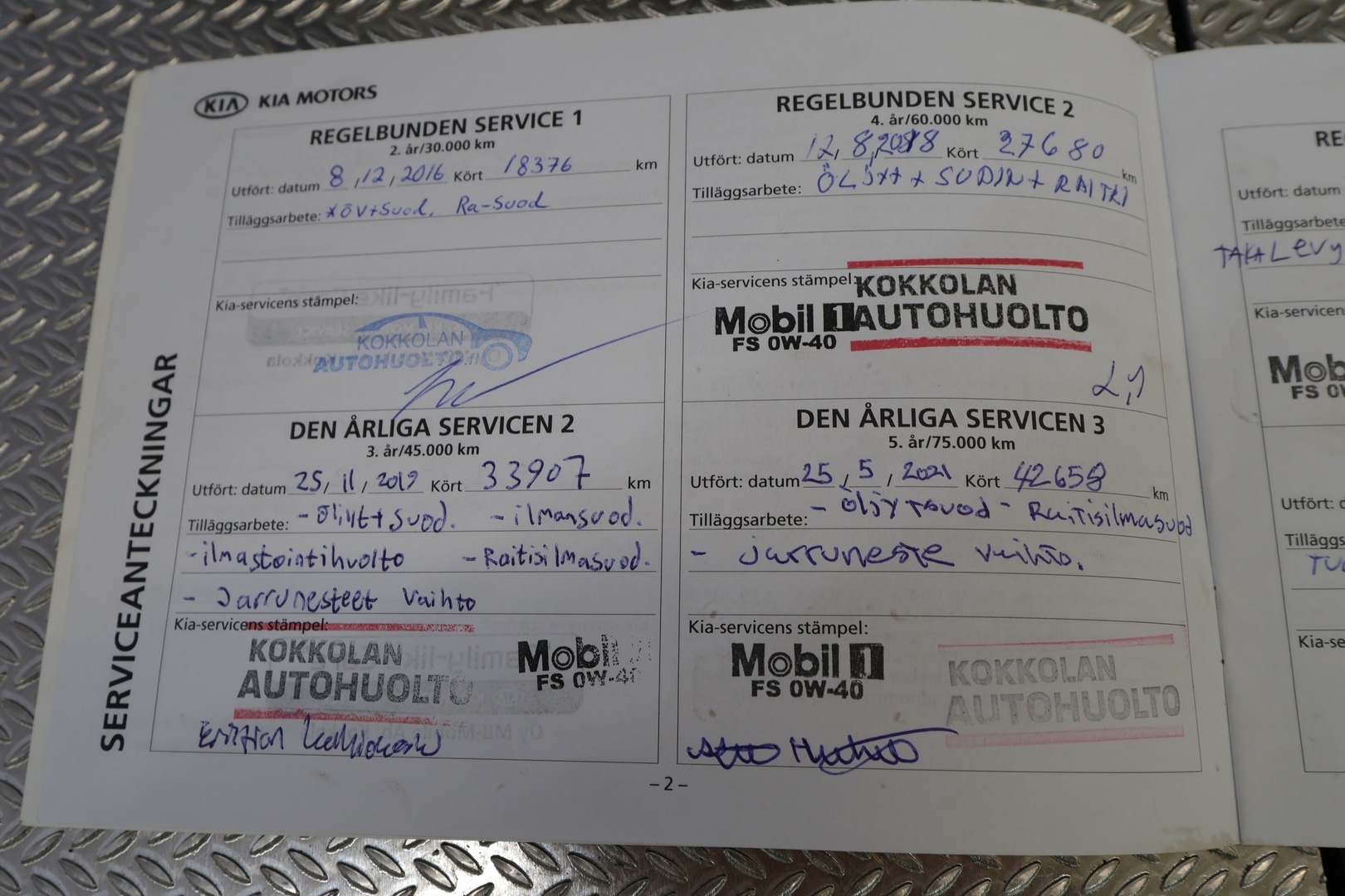KIA Sportage 2014