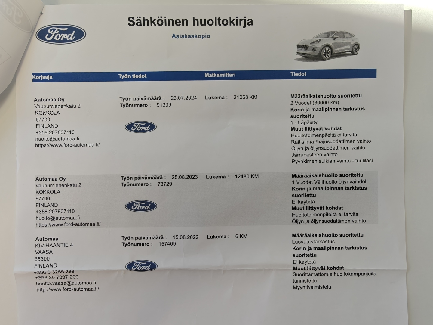 FORD Puma 2022