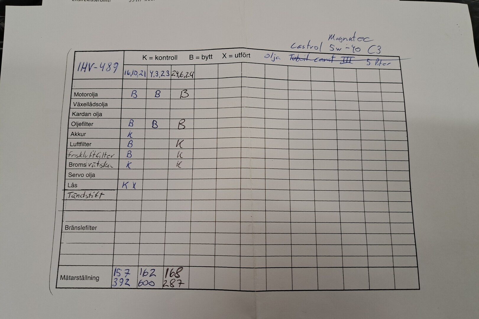 MERCEDES-BENZ A 2009