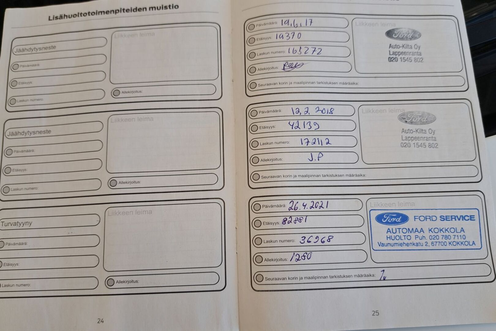 FORD Focus 2016