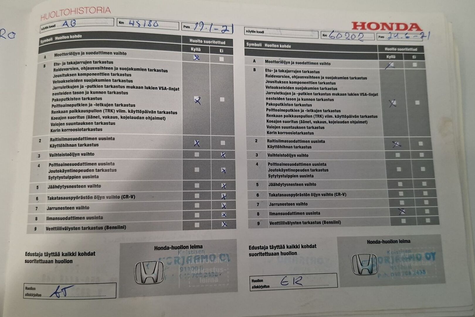 HONDA CR-V 2018