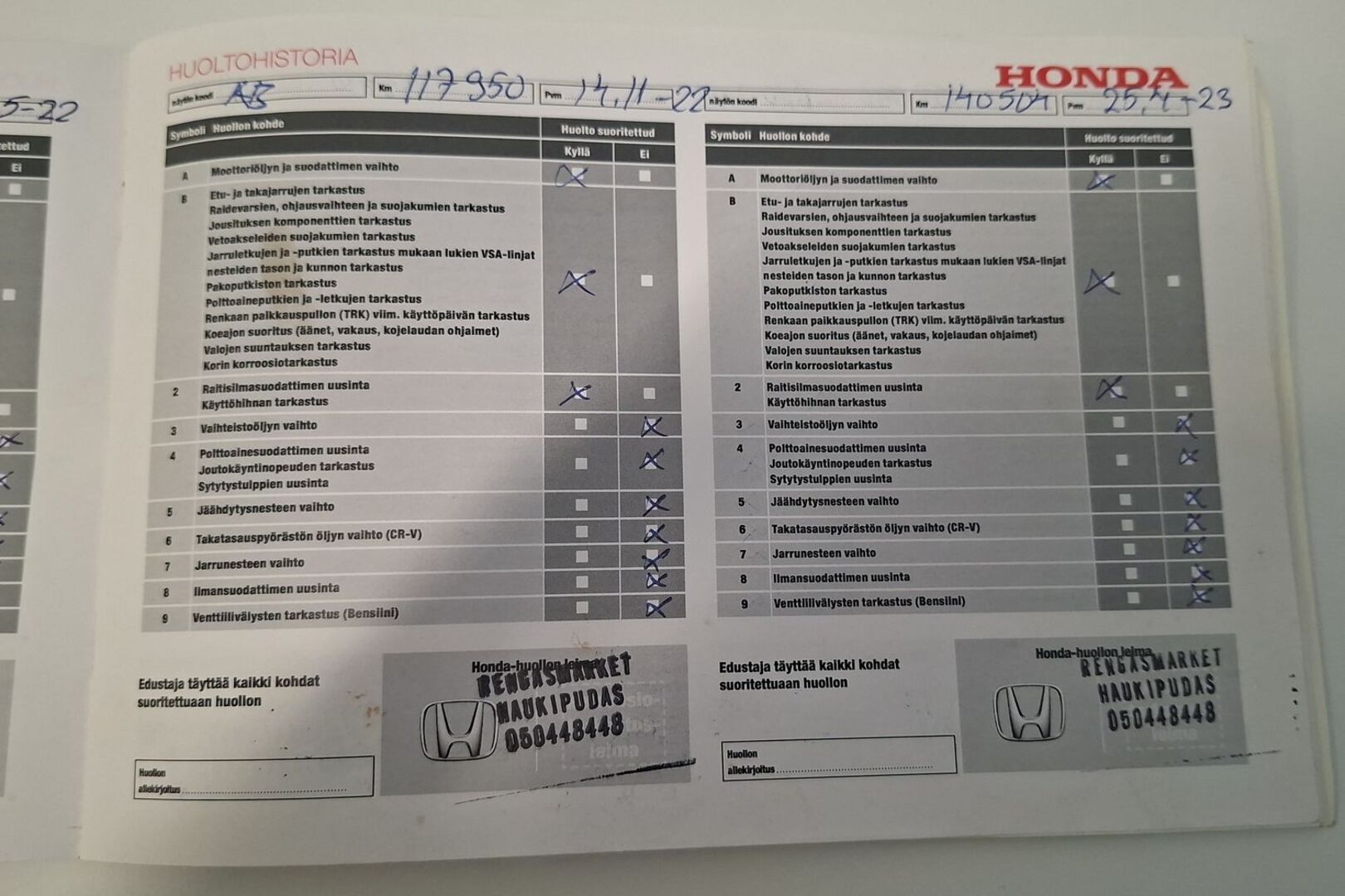 HONDA CR-V 2018