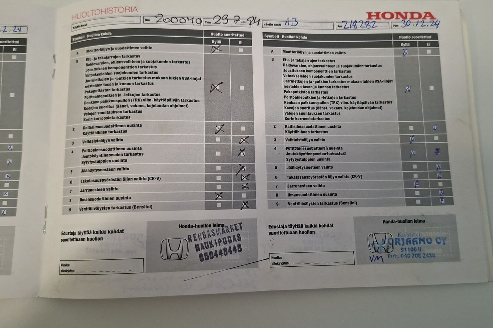 HONDA CR-V 2018