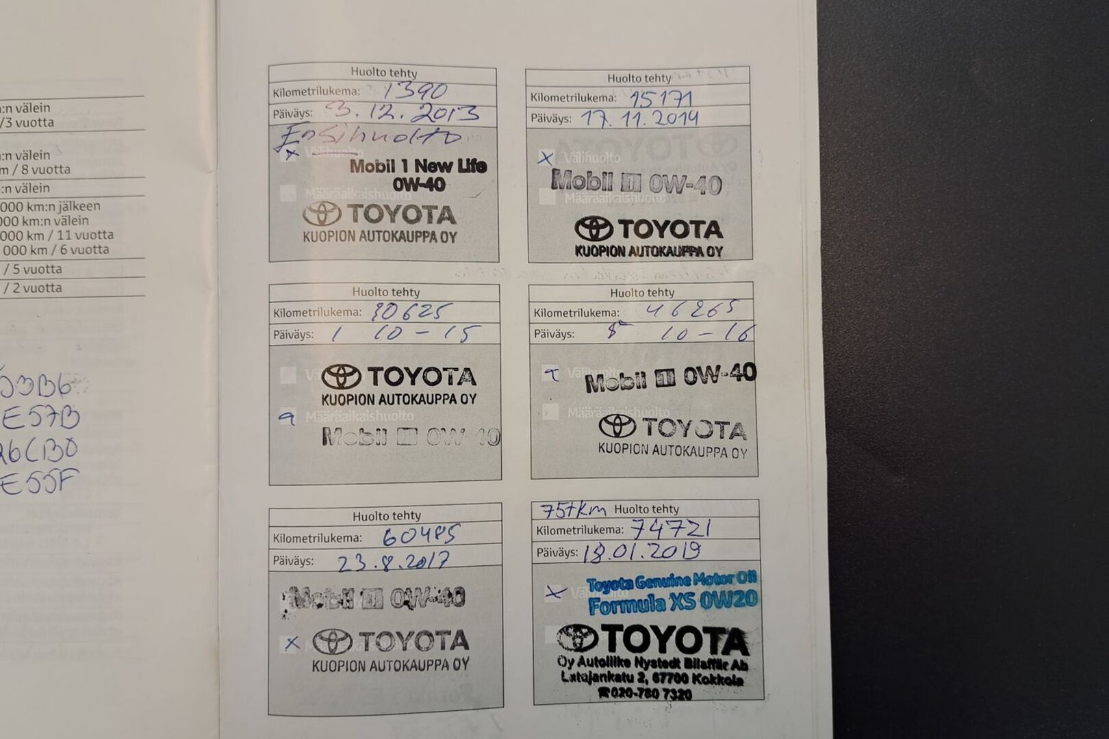 TOYOTA Corolla 2013