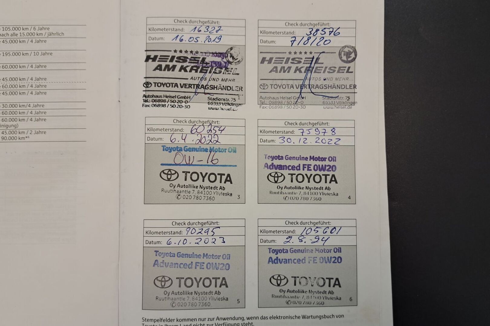 TOYOTA C-HR 2018