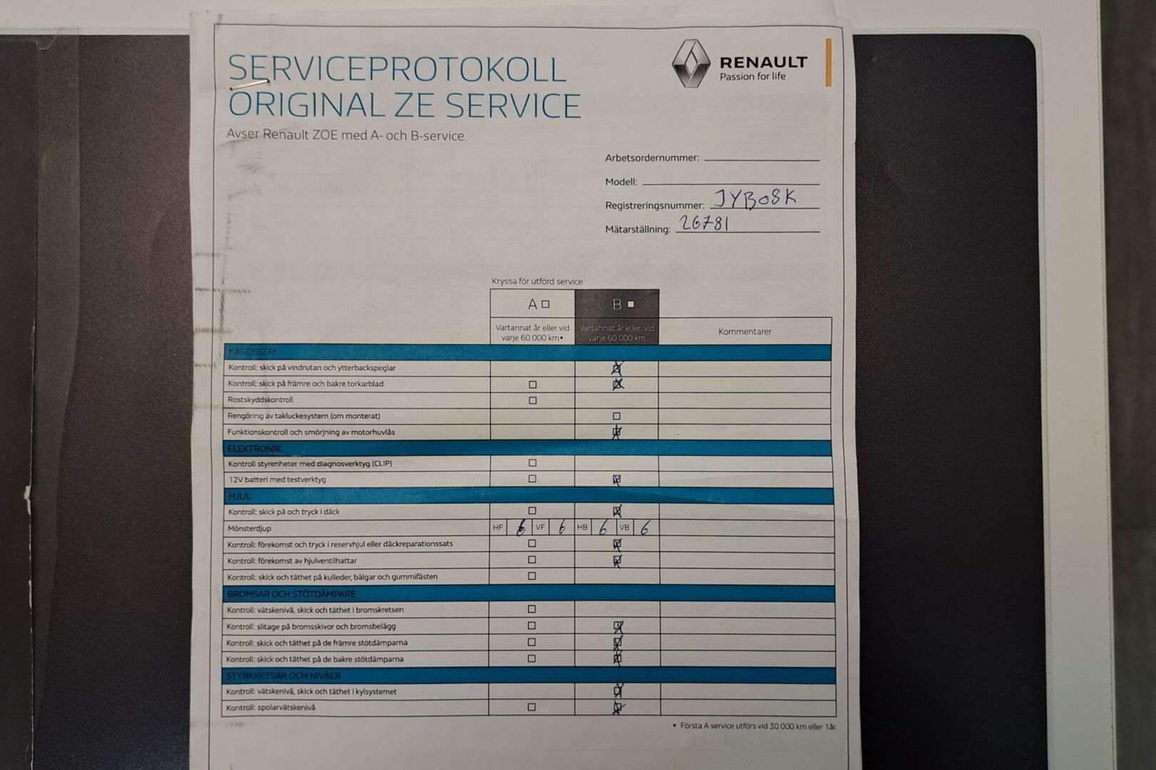 RENAULT Zoe 2019