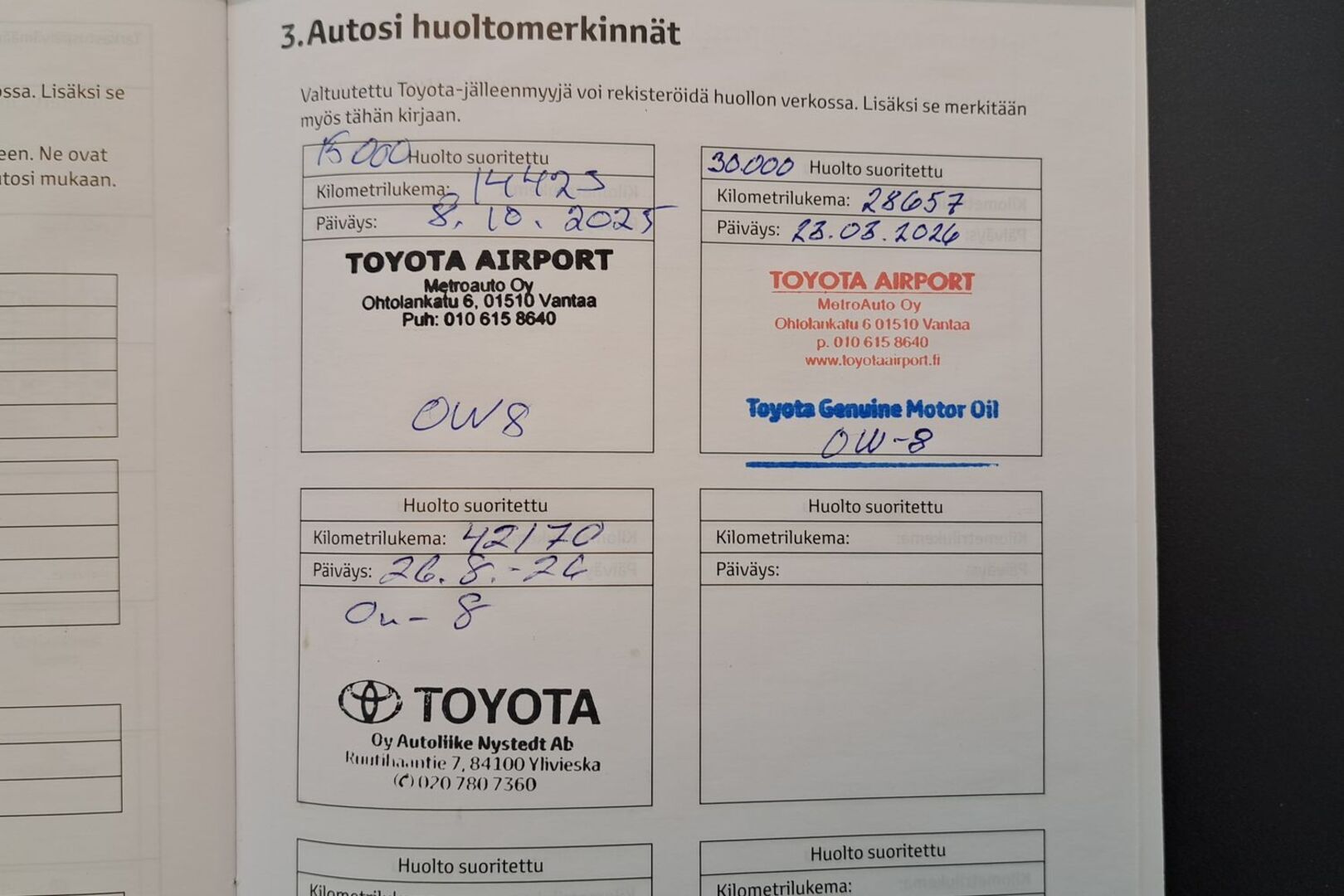 TOYOTA Yaris 2025