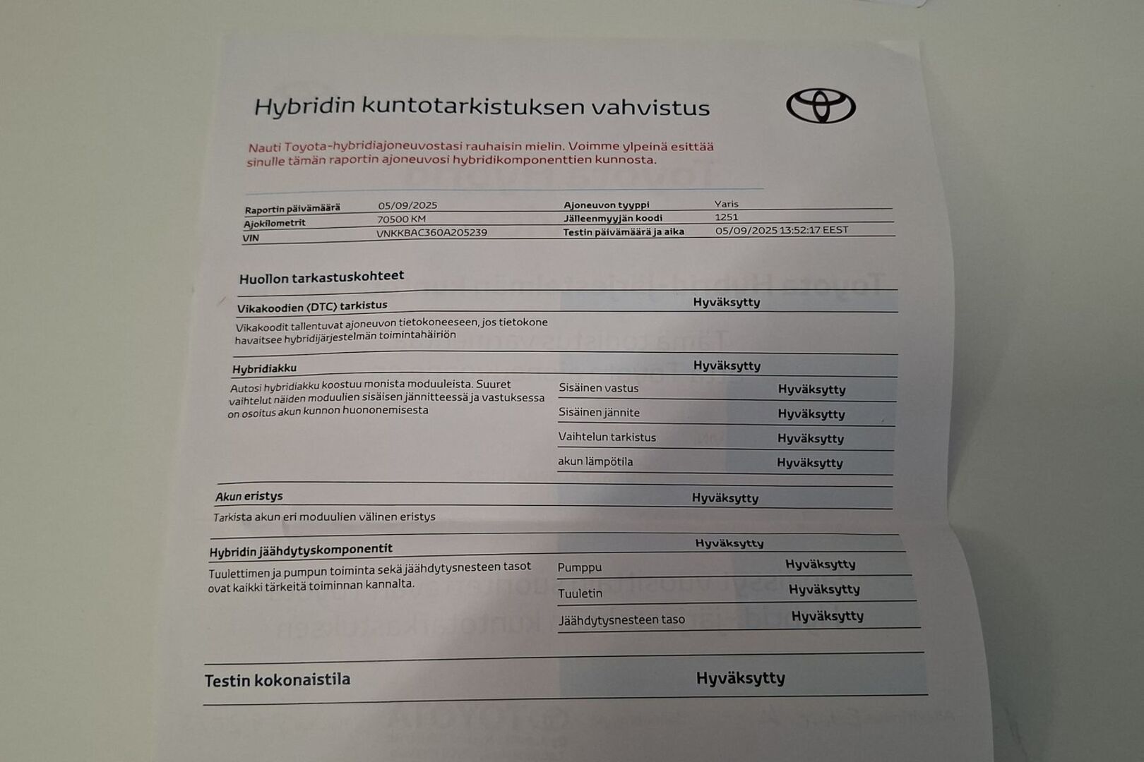 TOYOTA Yaris 2022