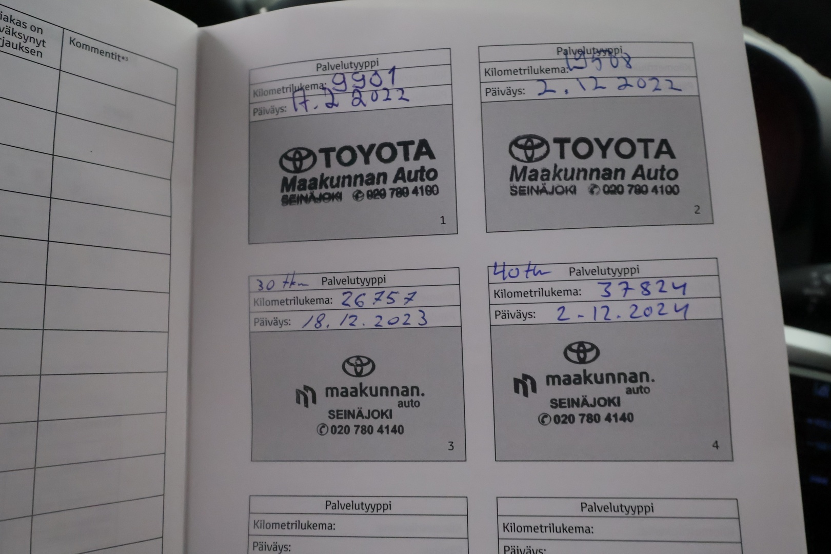 TOYOTA GR Yaris 2021