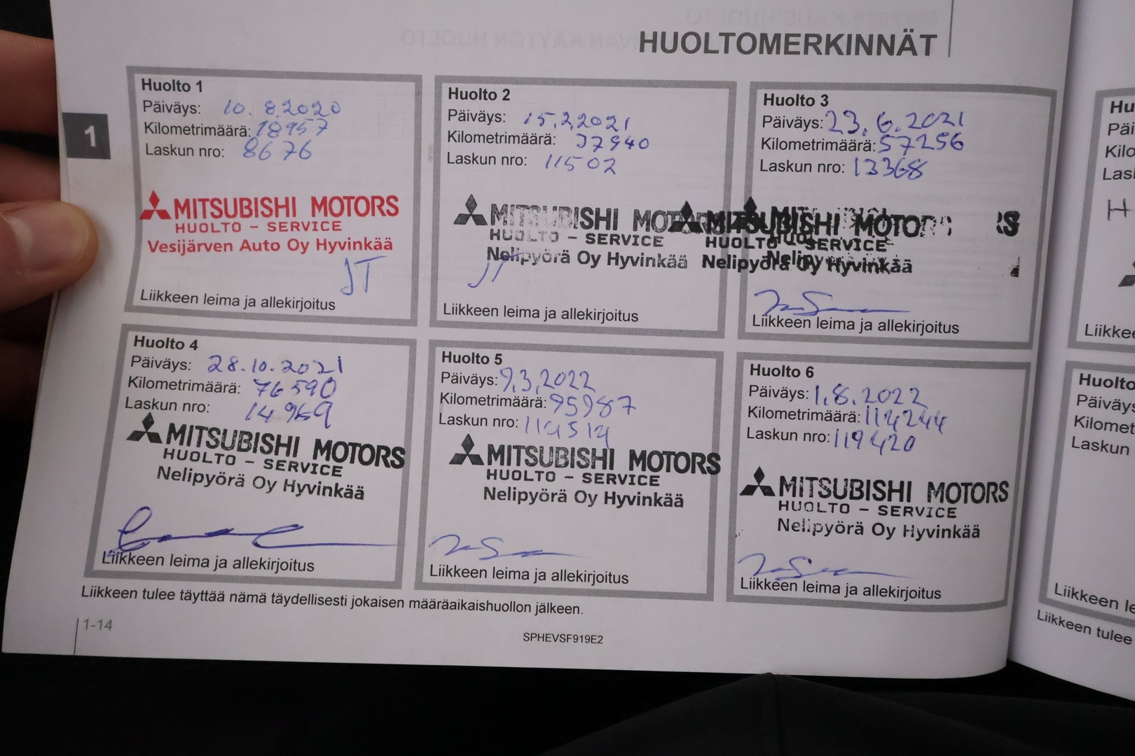 MITSUBISHI Outlander PHEV 2019