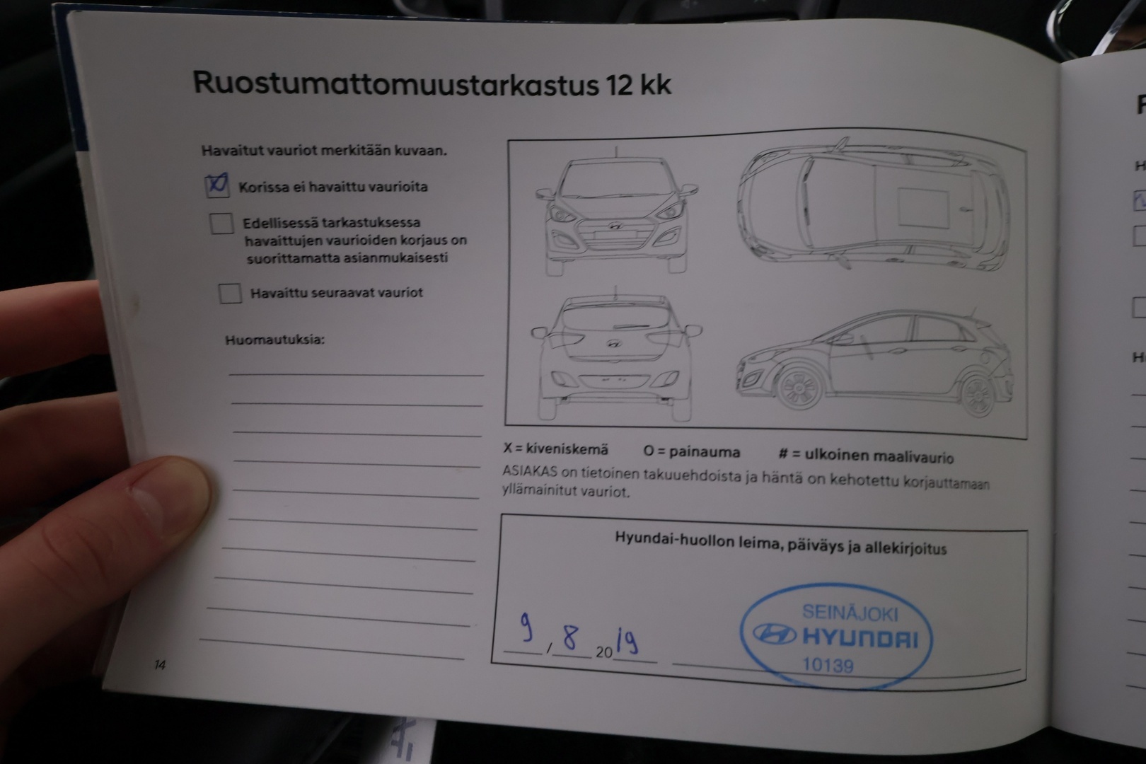 HYUNDAI i30 Wagon 2018