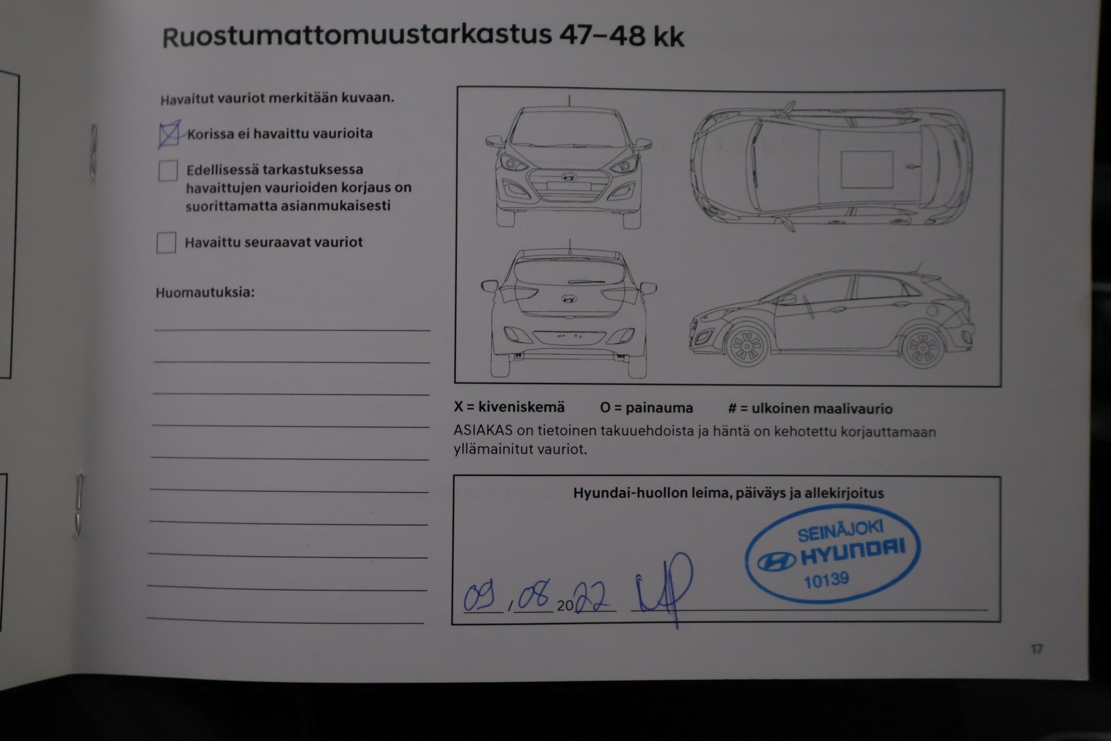 HYUNDAI i30 Wagon 2018