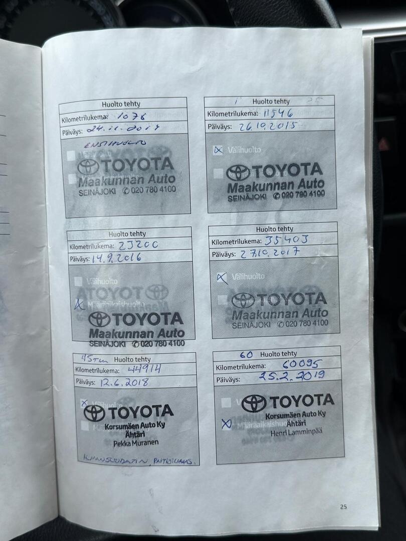 TOYOTA Corolla 2014