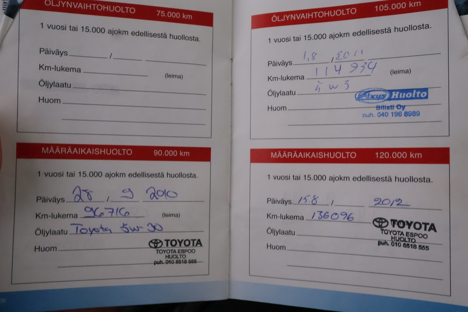 TOYOTA Corolla Verso 2005