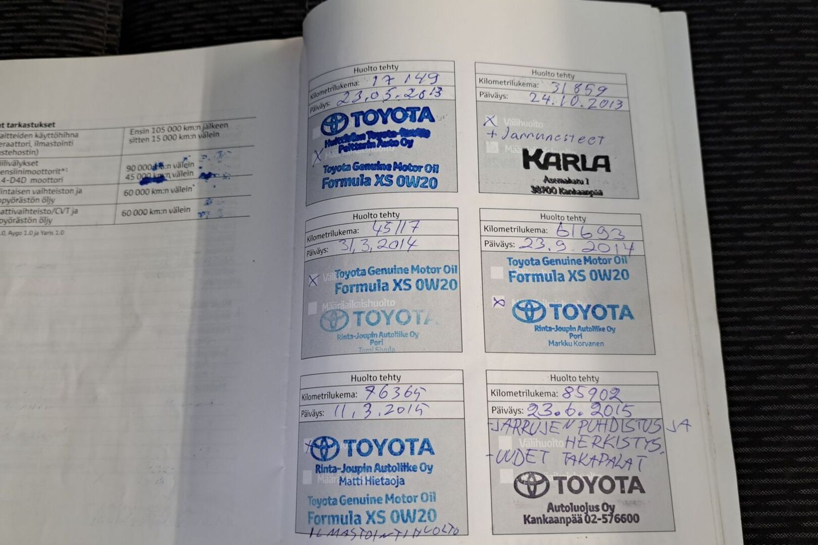 TOYOTA Avensis 2012