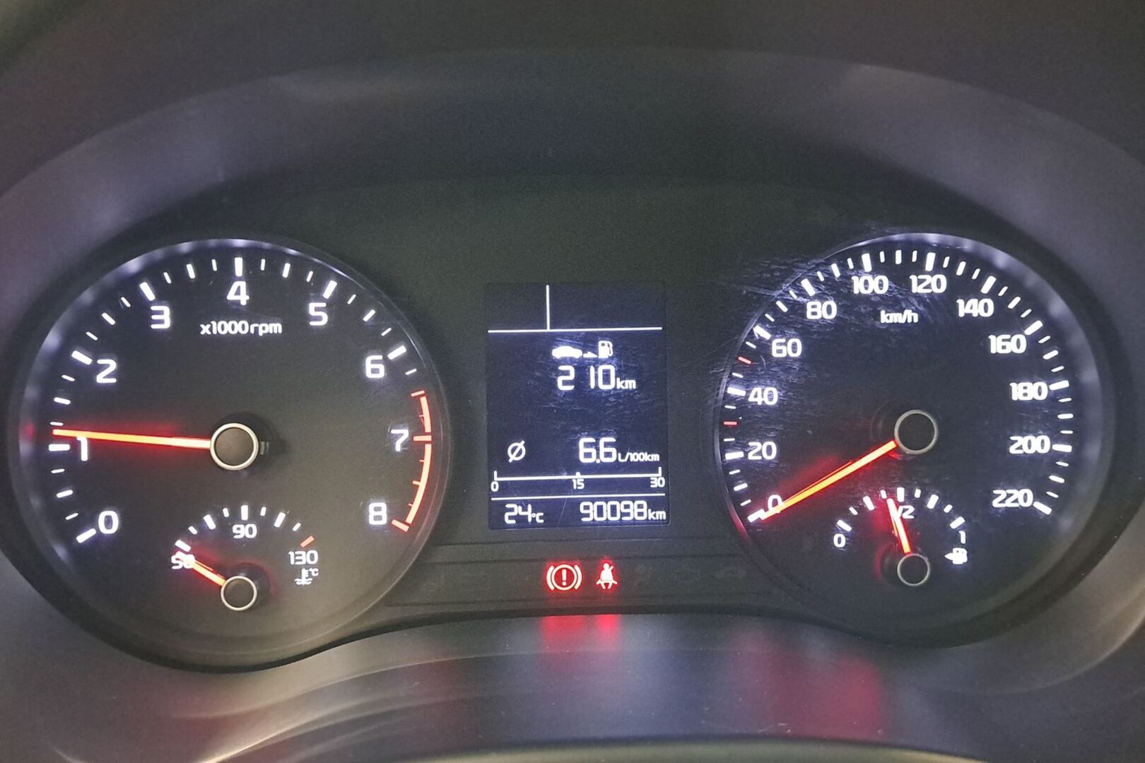 KIA Rio 2020