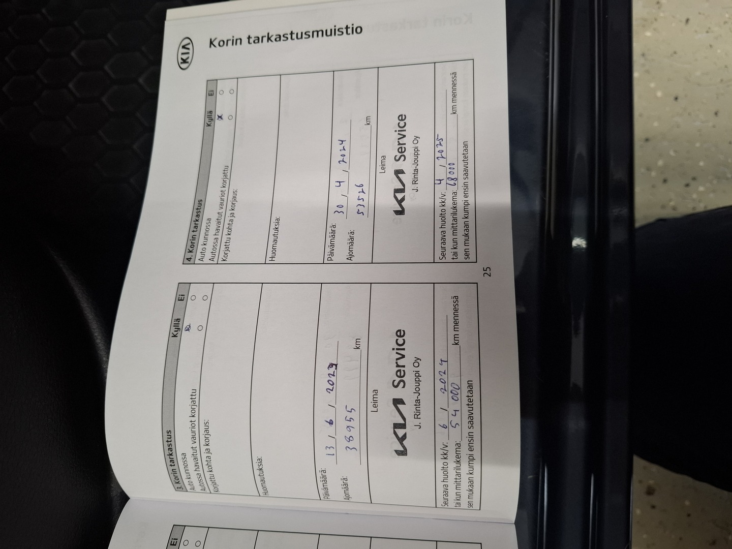 KIA Rio 2020