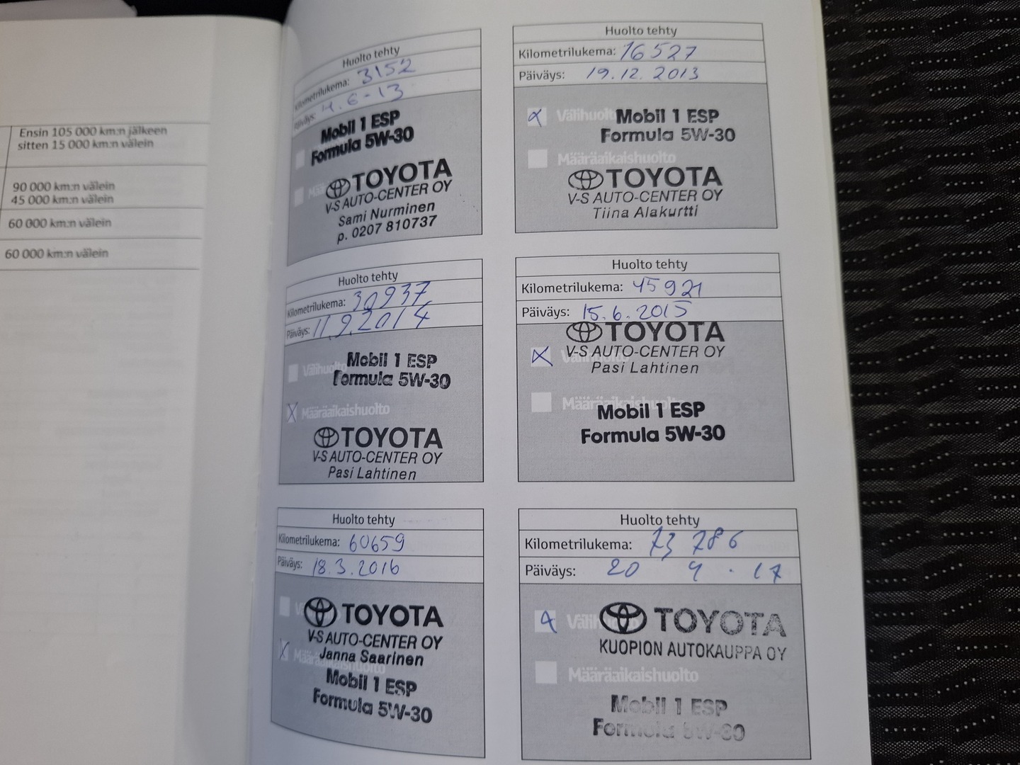 TOYOTA Yaris 2013