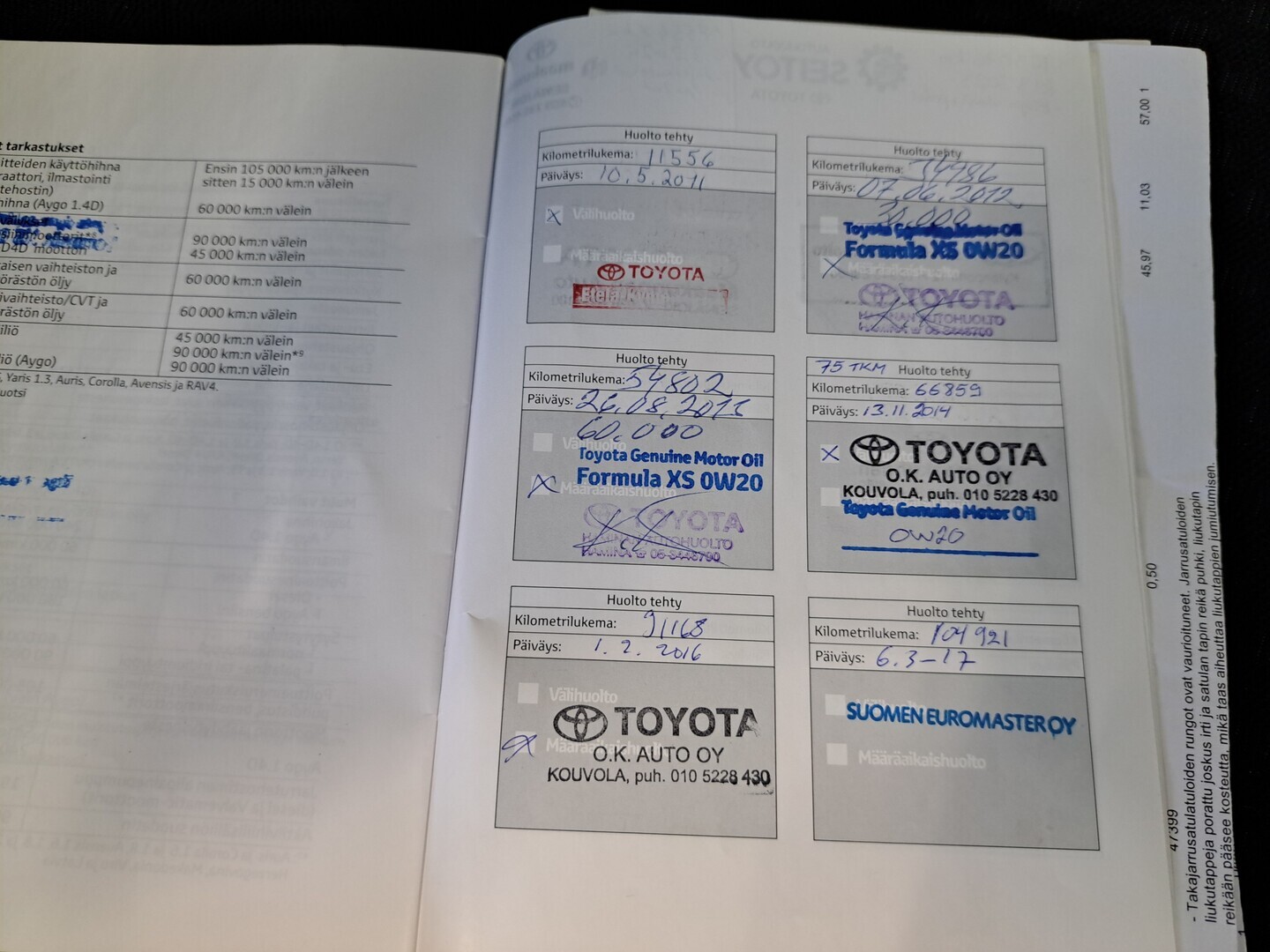 TOYOTA Urban Cruiser 2010