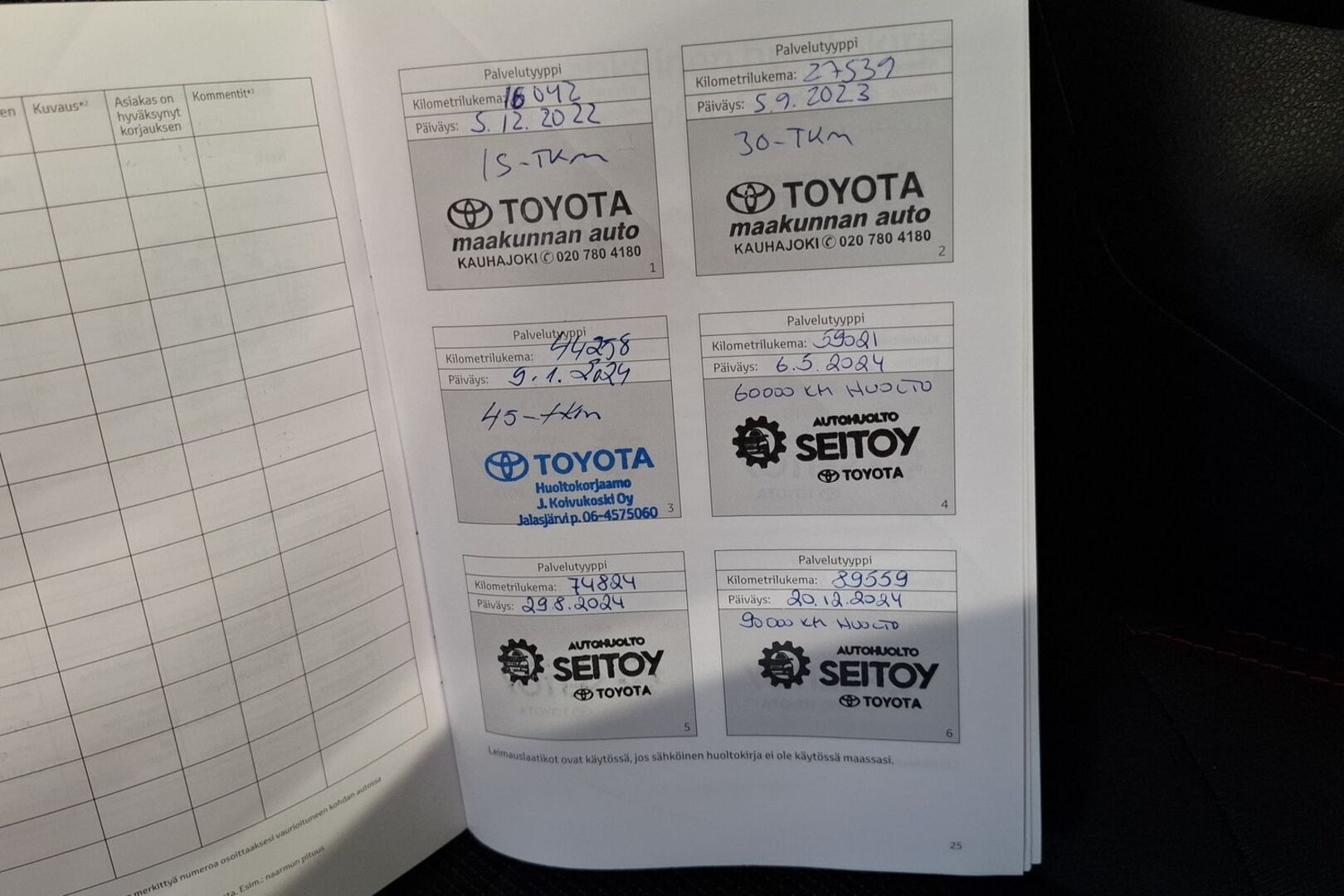 TOYOTA RAV4 Plug-in 2022