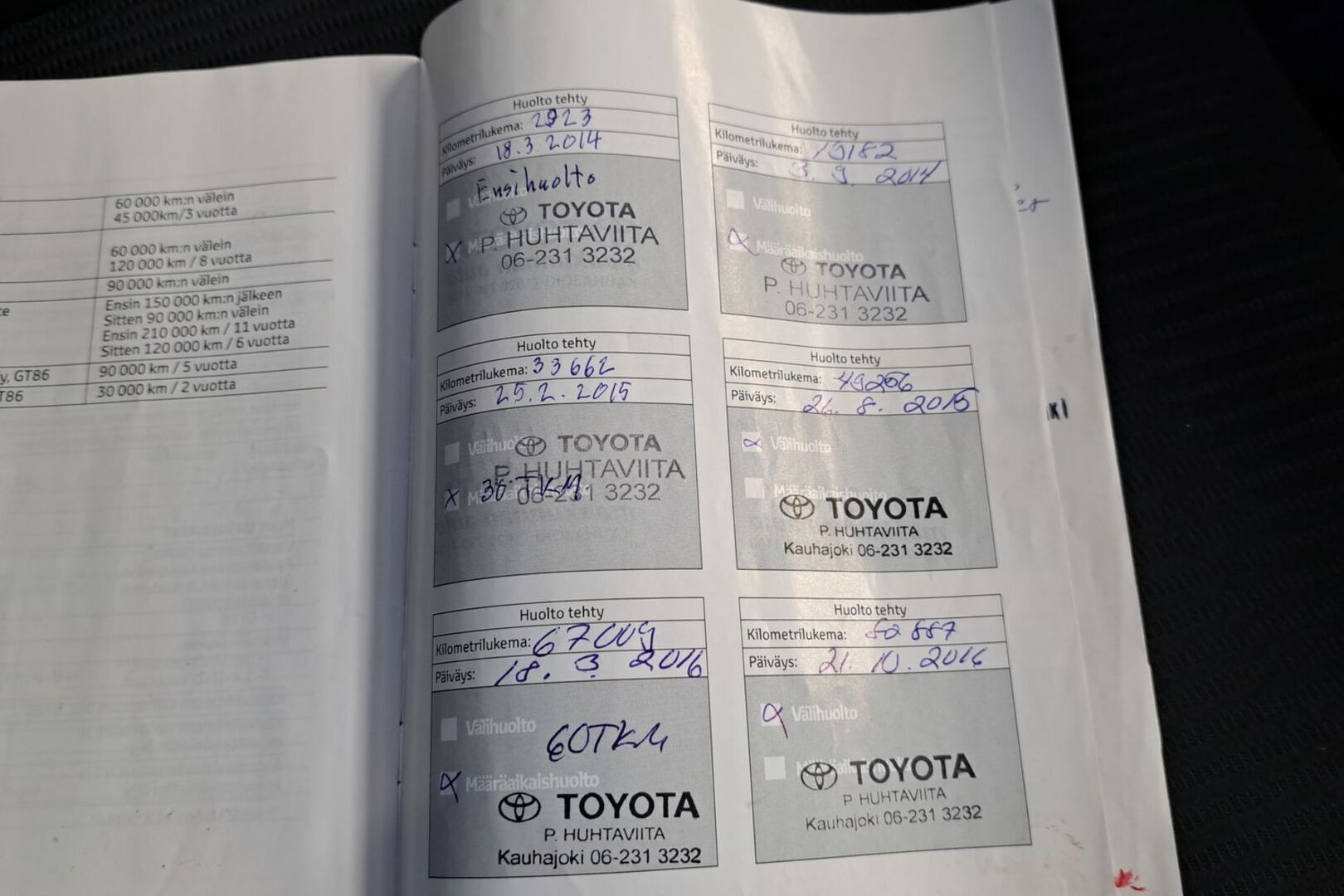 TOYOTA RAV4 2014