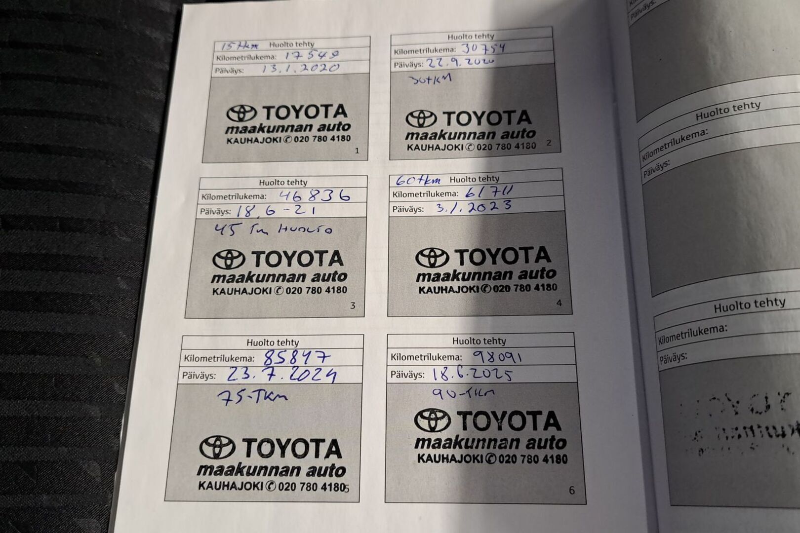 TOYOTA Prius 2019